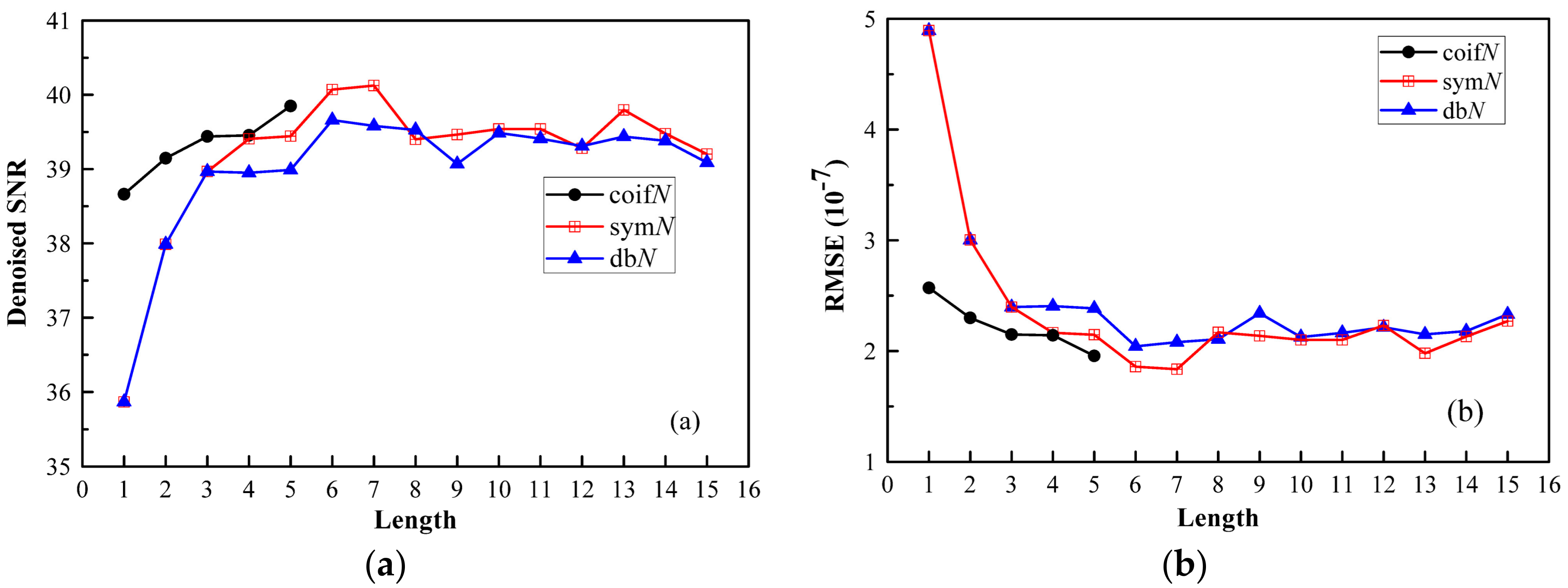 Remotesensing 10 00951 g002