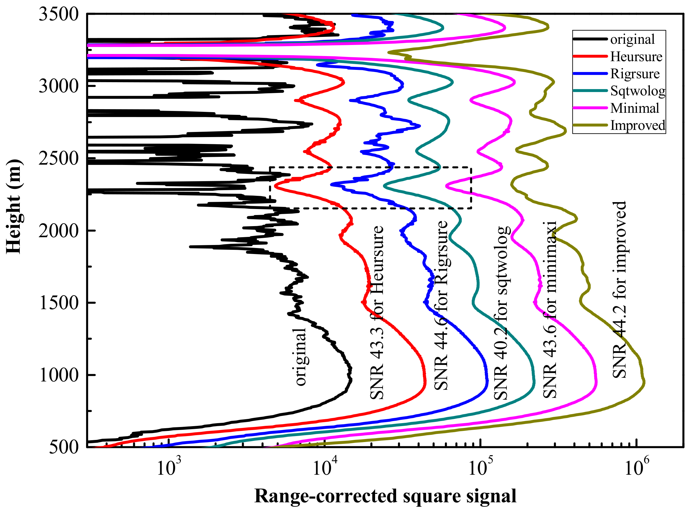 Remotesensing 10 00951 g004