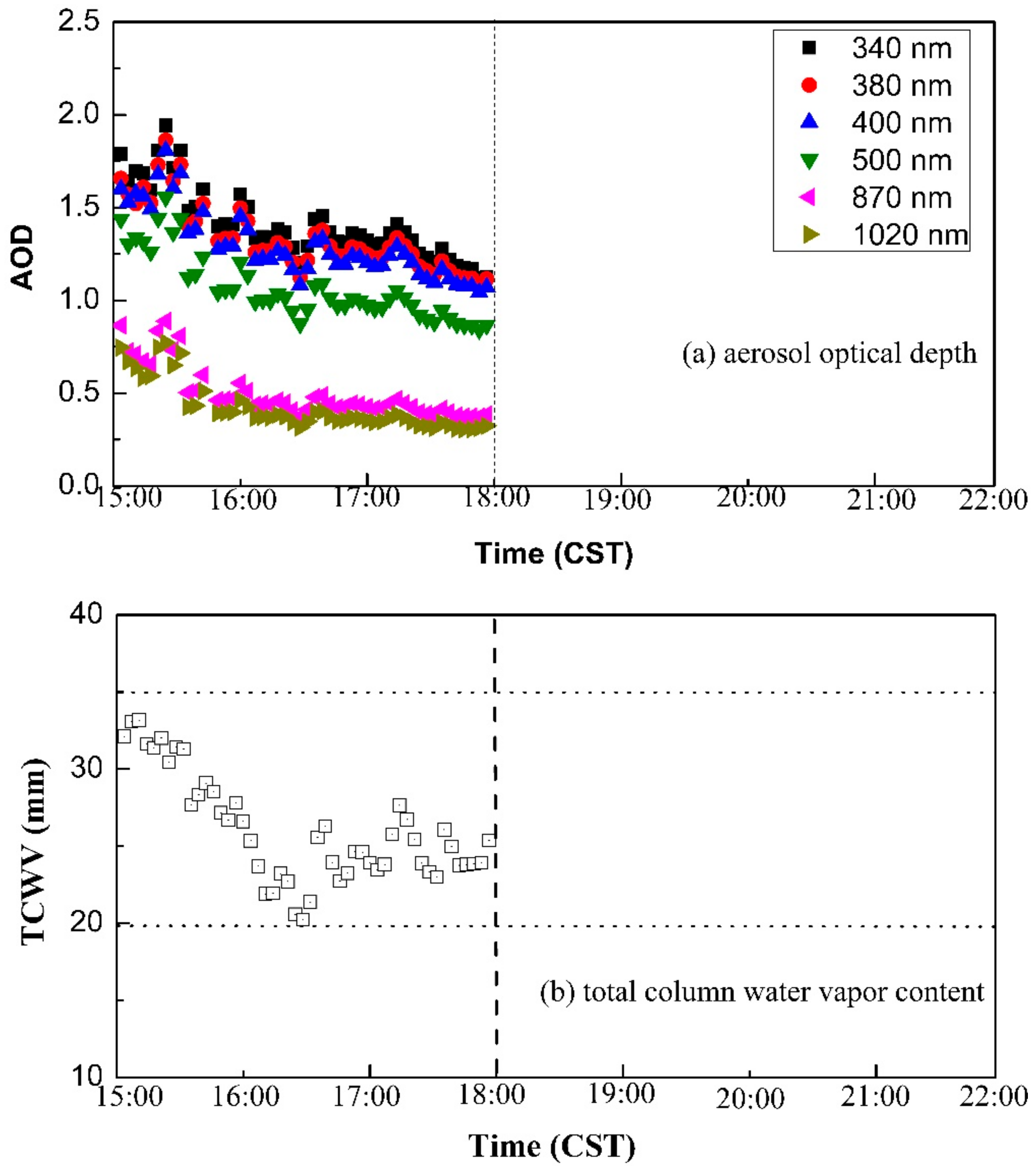 Remotesensing 10 00951 g008