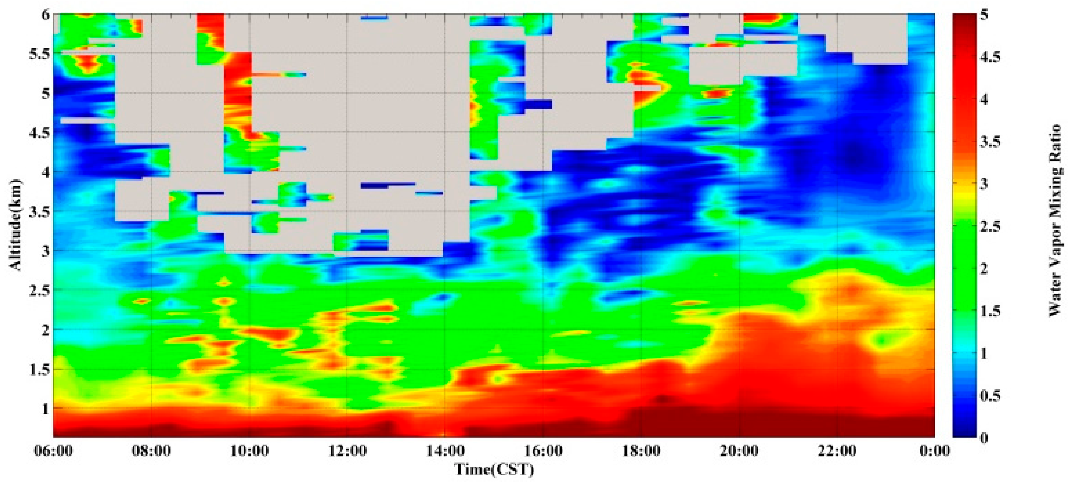 Remotesensing 10 00951 g010