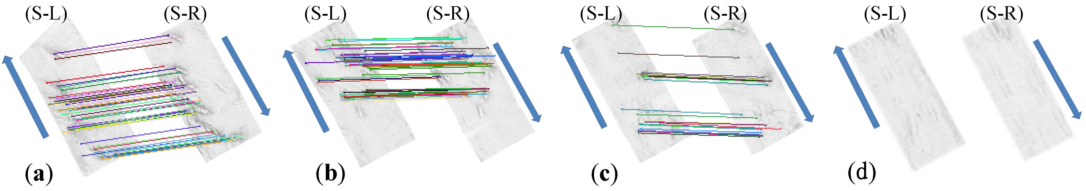 Remotesensing 10 00953 g006 Remotesensing 10 00953 g006