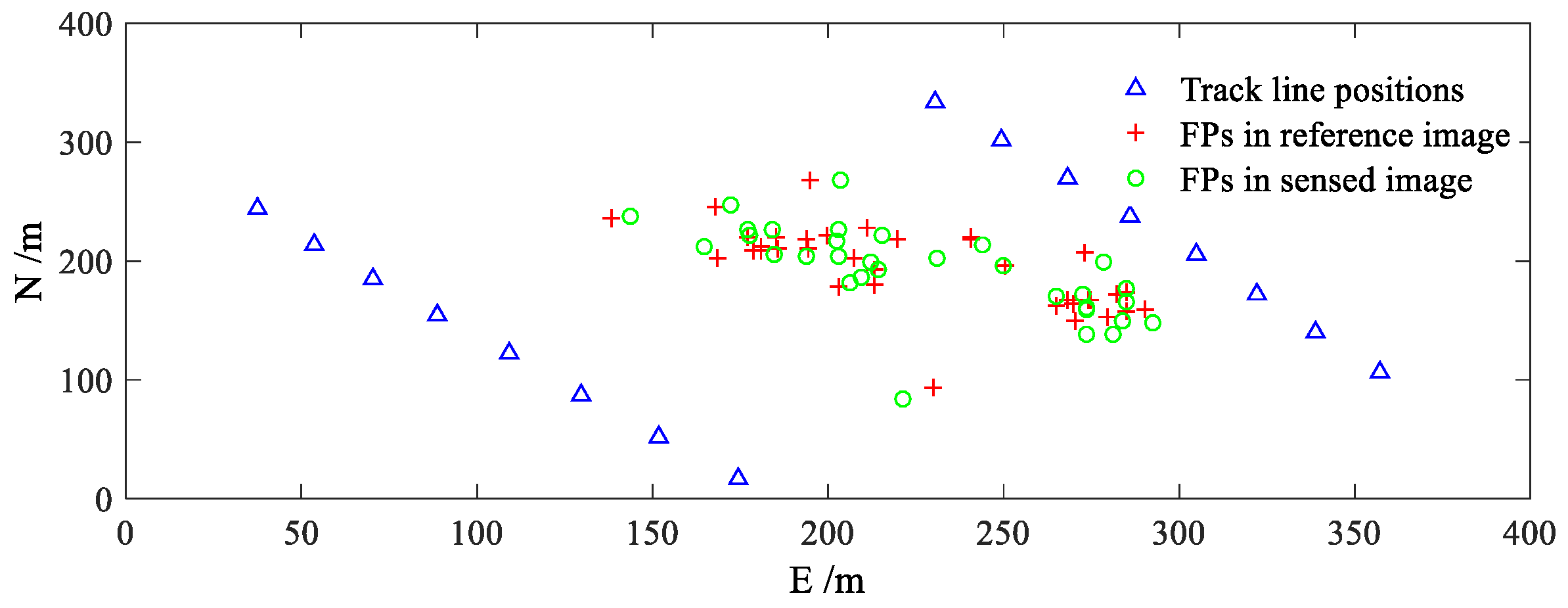 Remotesensing 10 00953 g007 Remotesensing 10 00953 g007