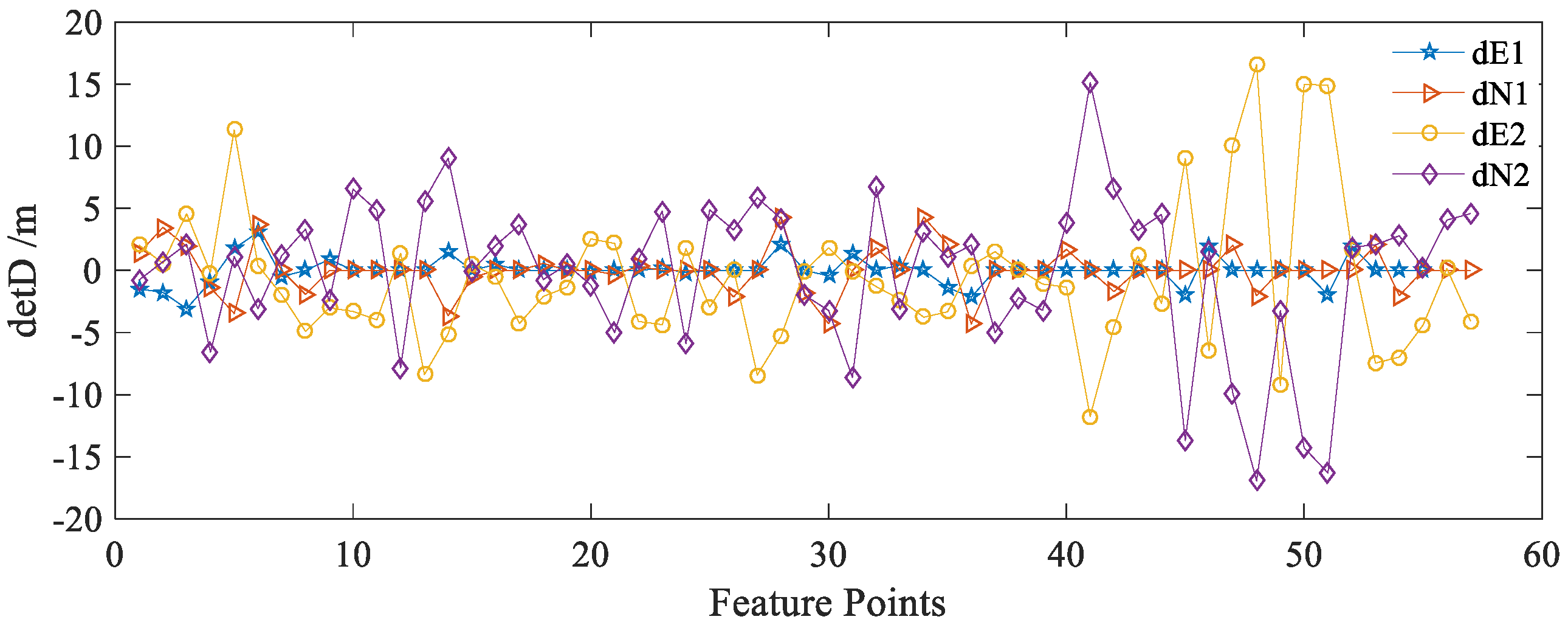 Remotesensing 10 00953 g008 Remotesensing 10 00953 g008