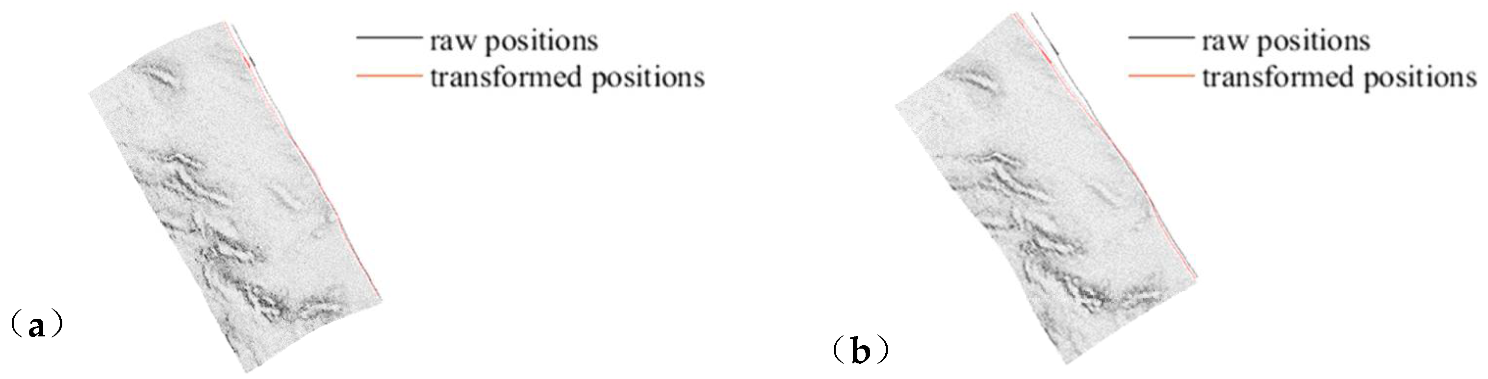 Remotesensing 10 00953 g011 Remotesensing 10 00953 g011