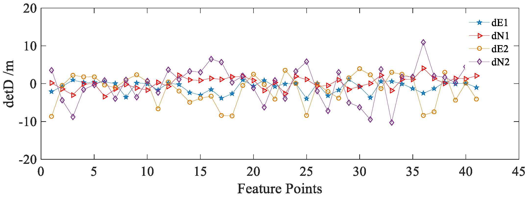 Remotesensing 10 00953 g013 Remotesensing 10 00953 g013