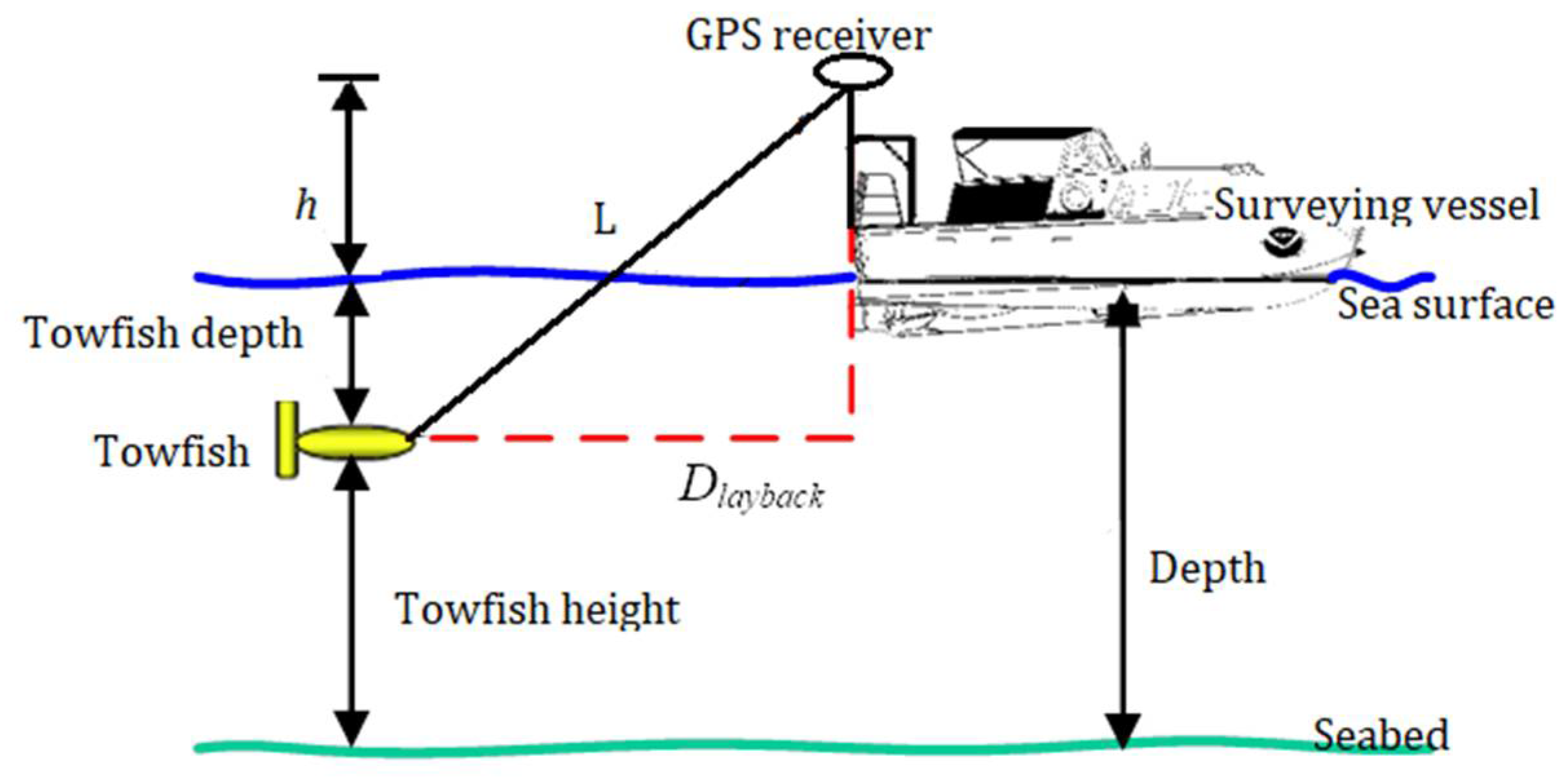 Remotesensing 10 00953 g017 Remotesensing 10 00953 g017