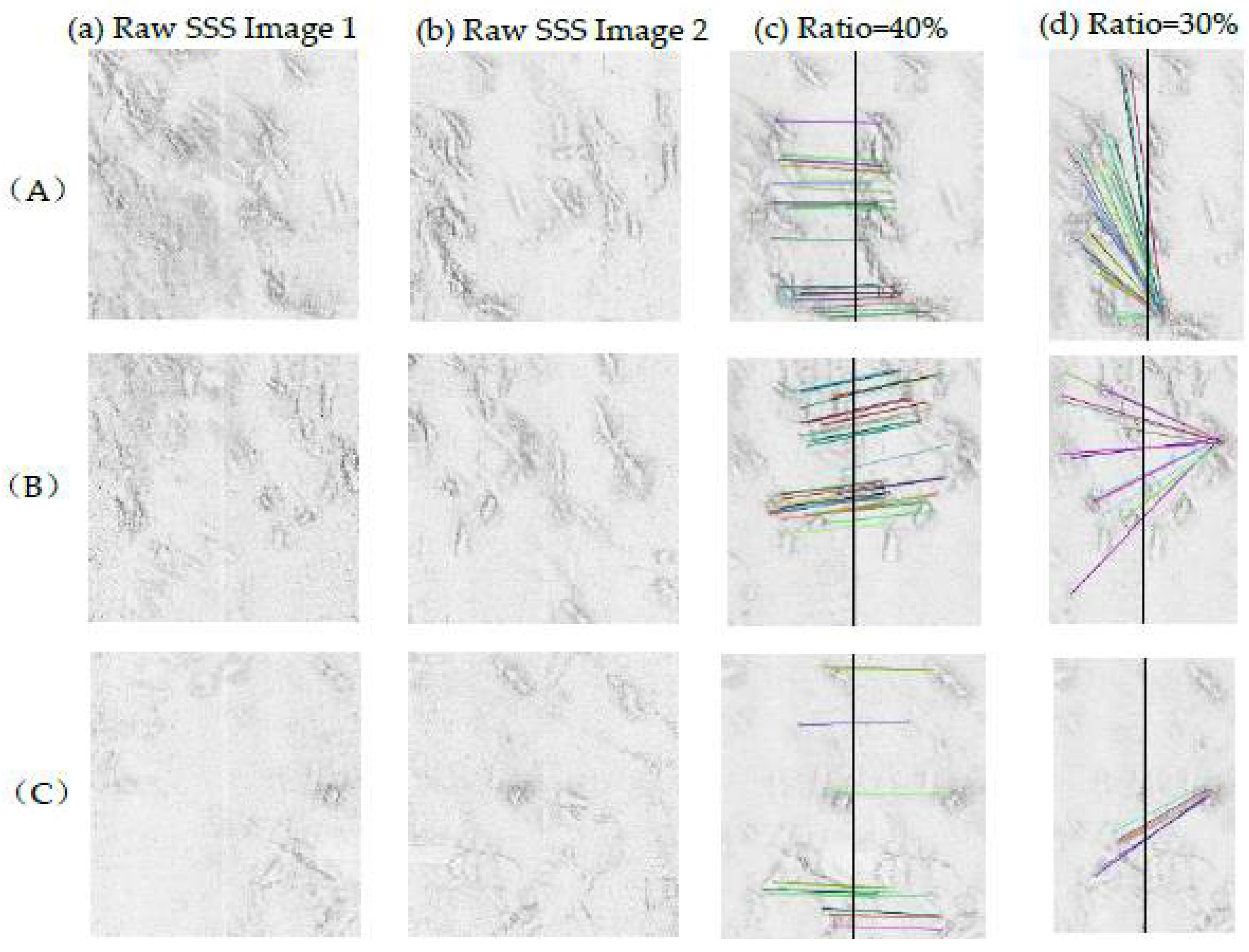 Remotesensing 10 00953 g018a Remotesensing 10 00953 g018a