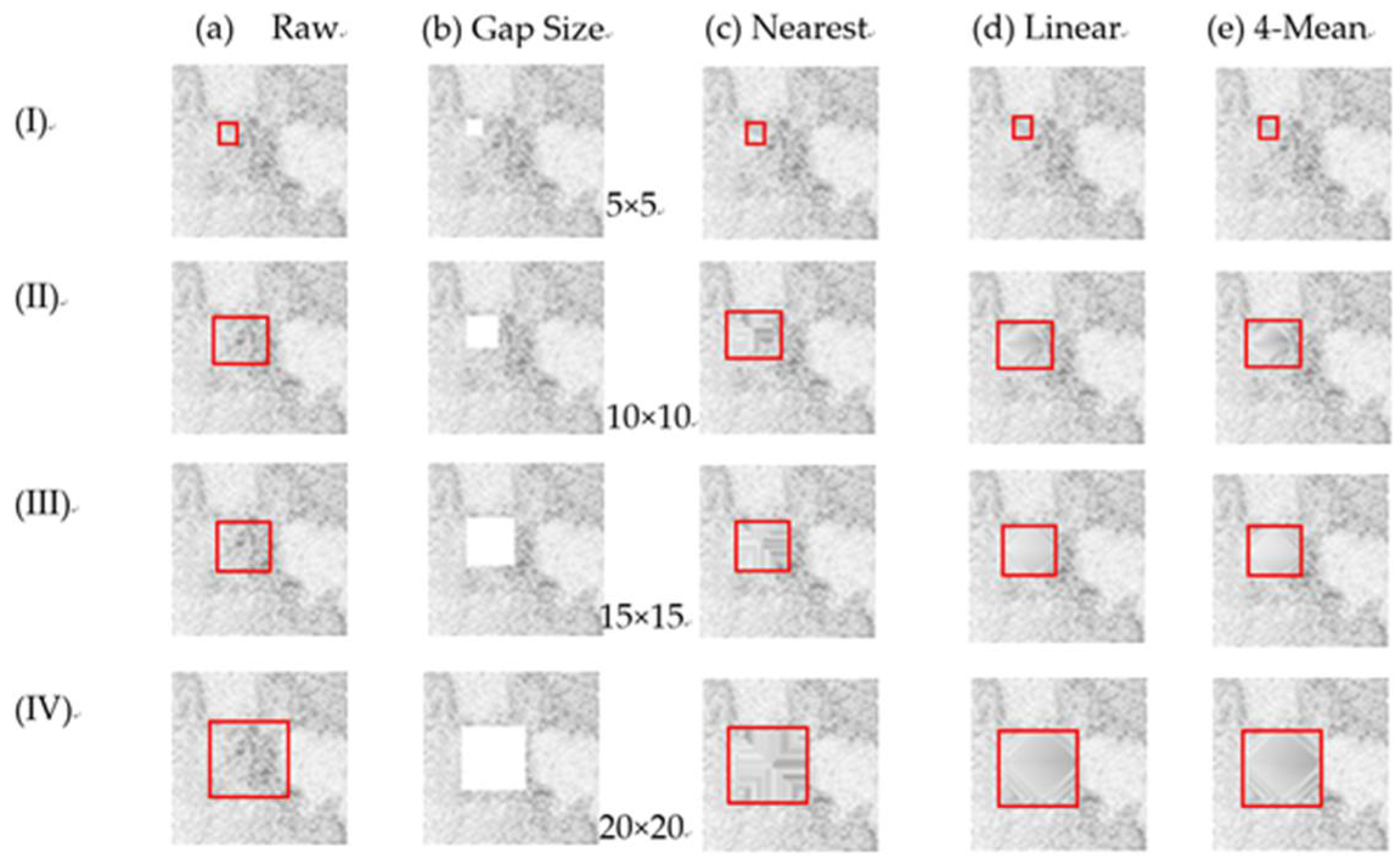 Remotesensing 10 00953 g019 Remotesensing 10 00953 g019