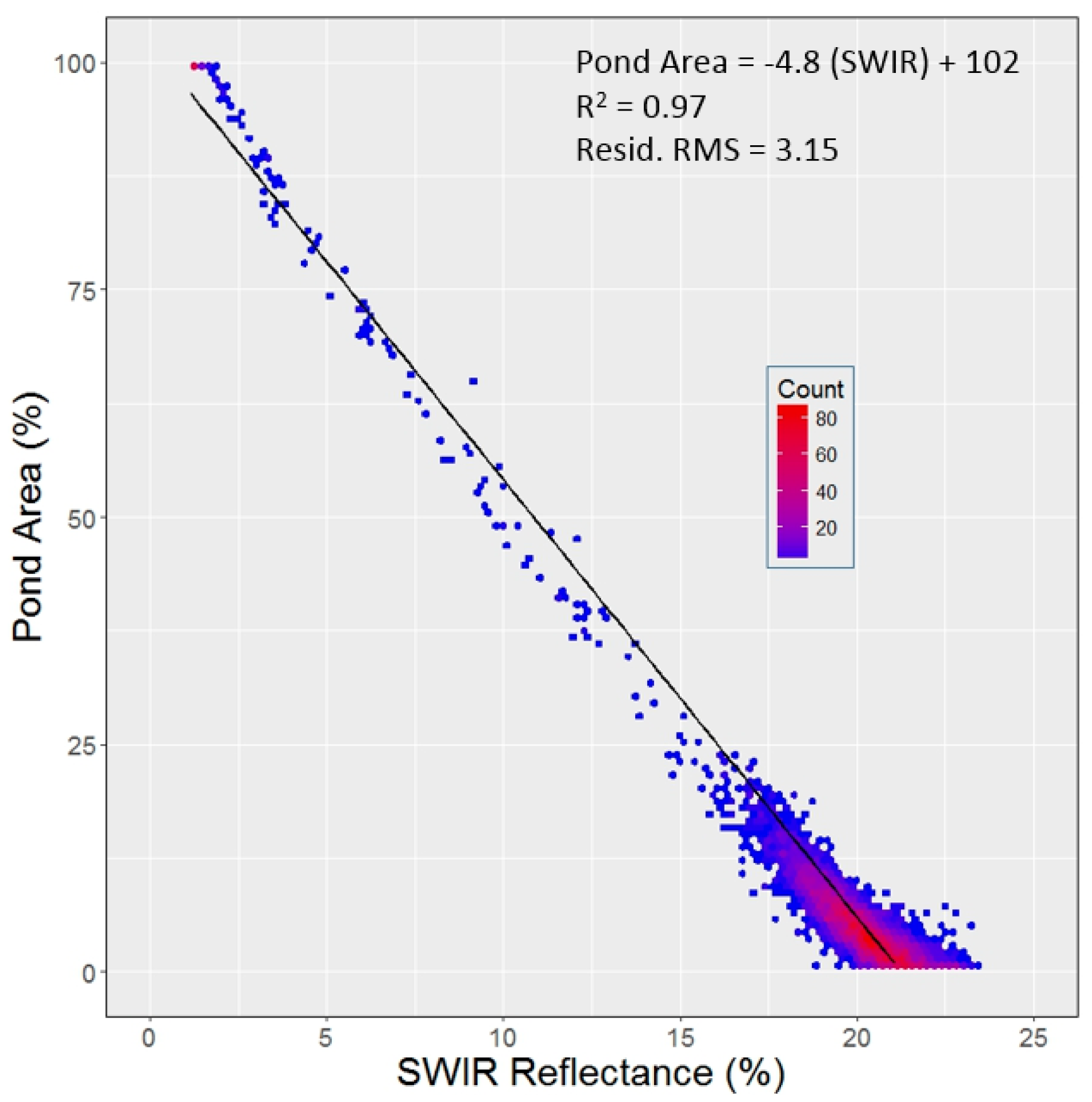 Remotesensing 10 00954 g0a4 Remotesensing 10 00954 g0a4