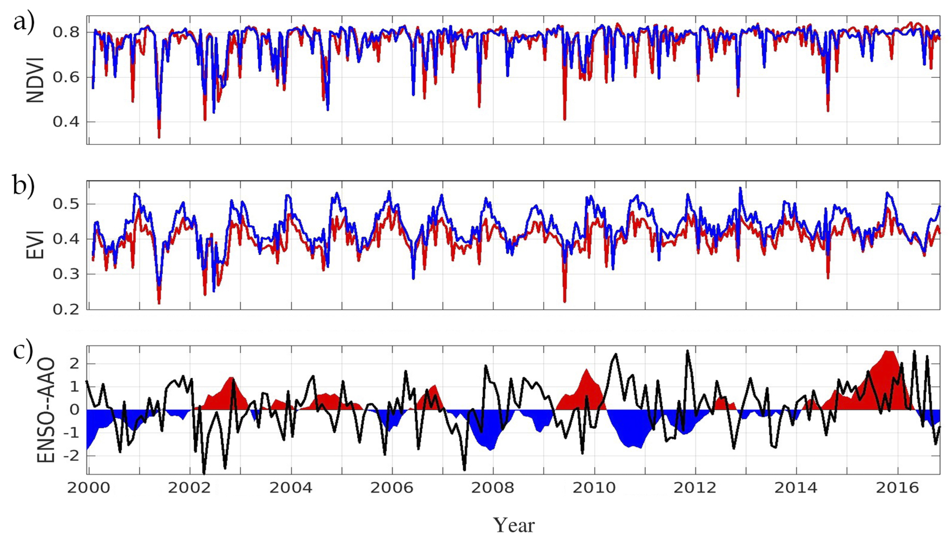 Remotesensing 10 00956 g002 Remotesensing 10 00956 g002