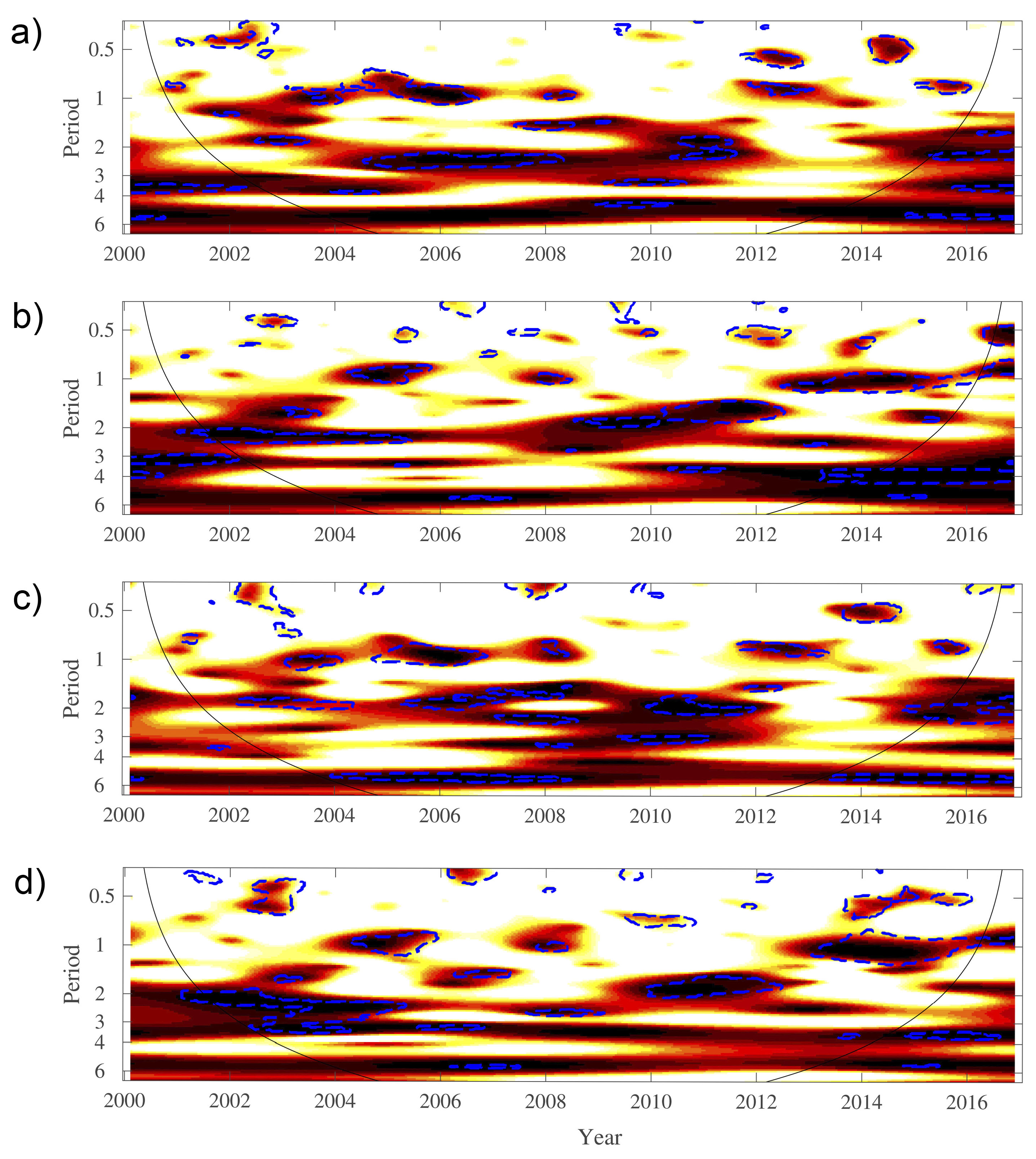 Remotesensing 10 00956 g004 Remotesensing 10 00956 g004