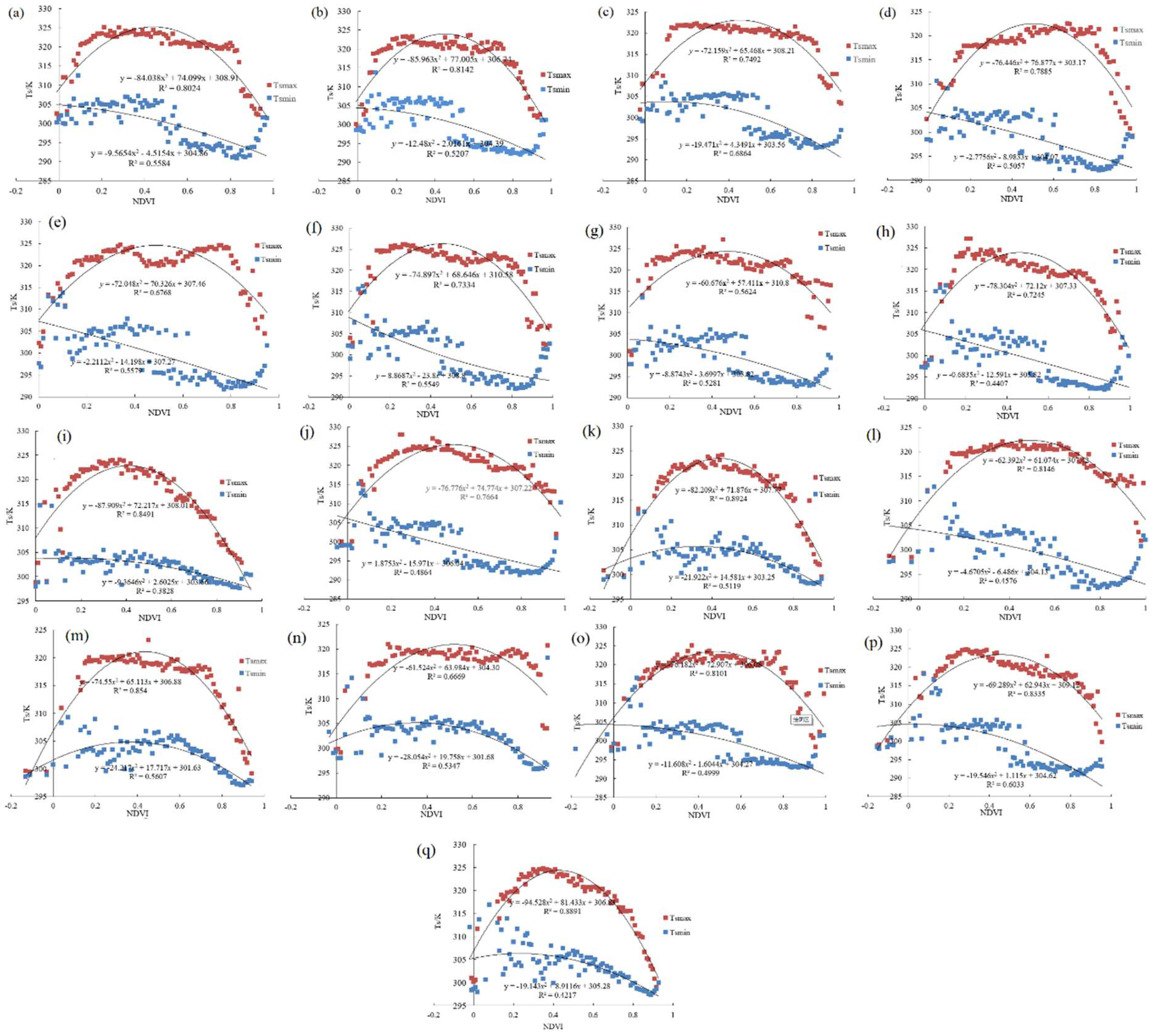 Remotesensing 10 00959 g004
