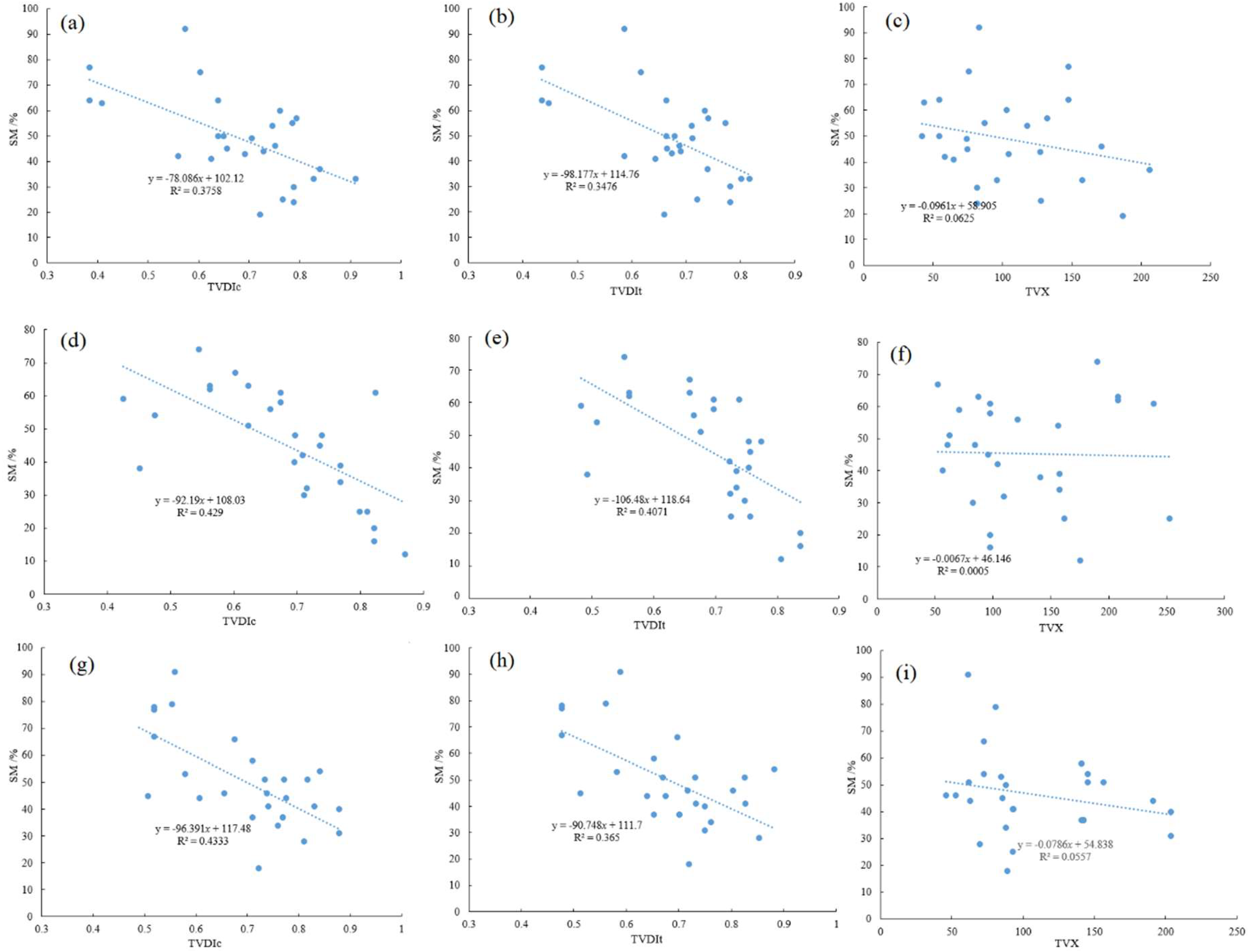 Remotesensing 10 00959 g009