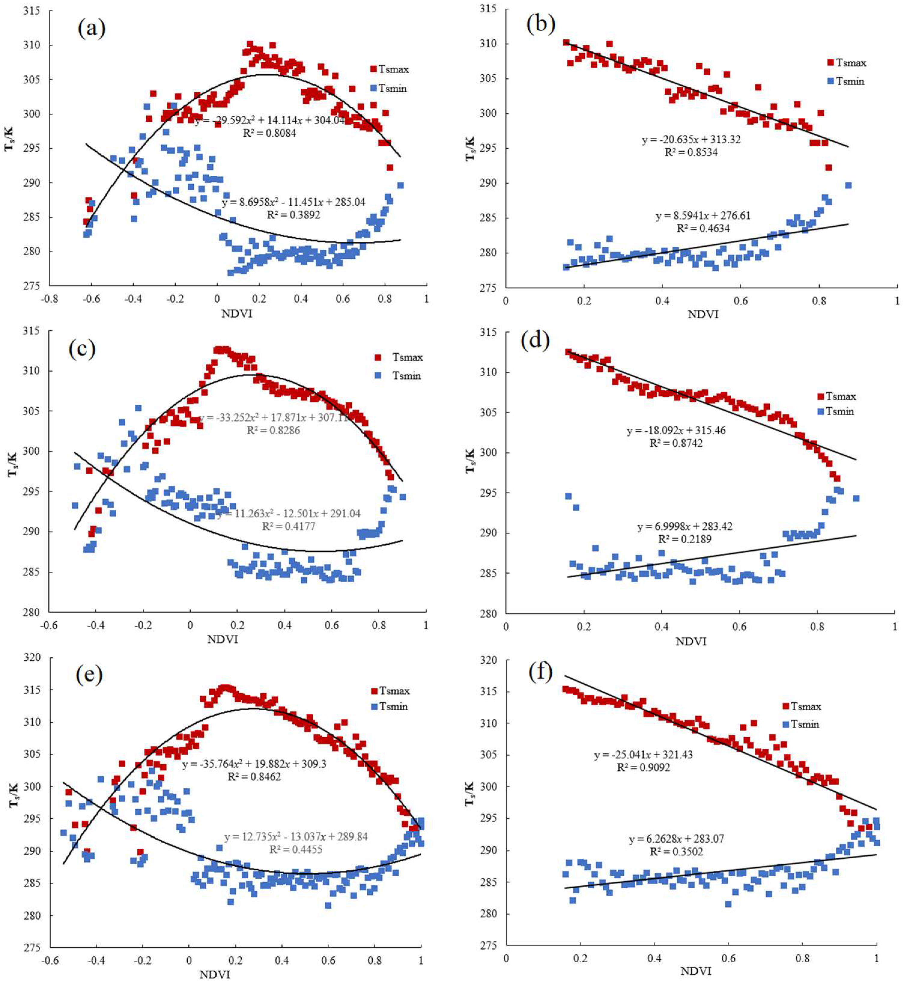Remotesensing 10 00959 g010