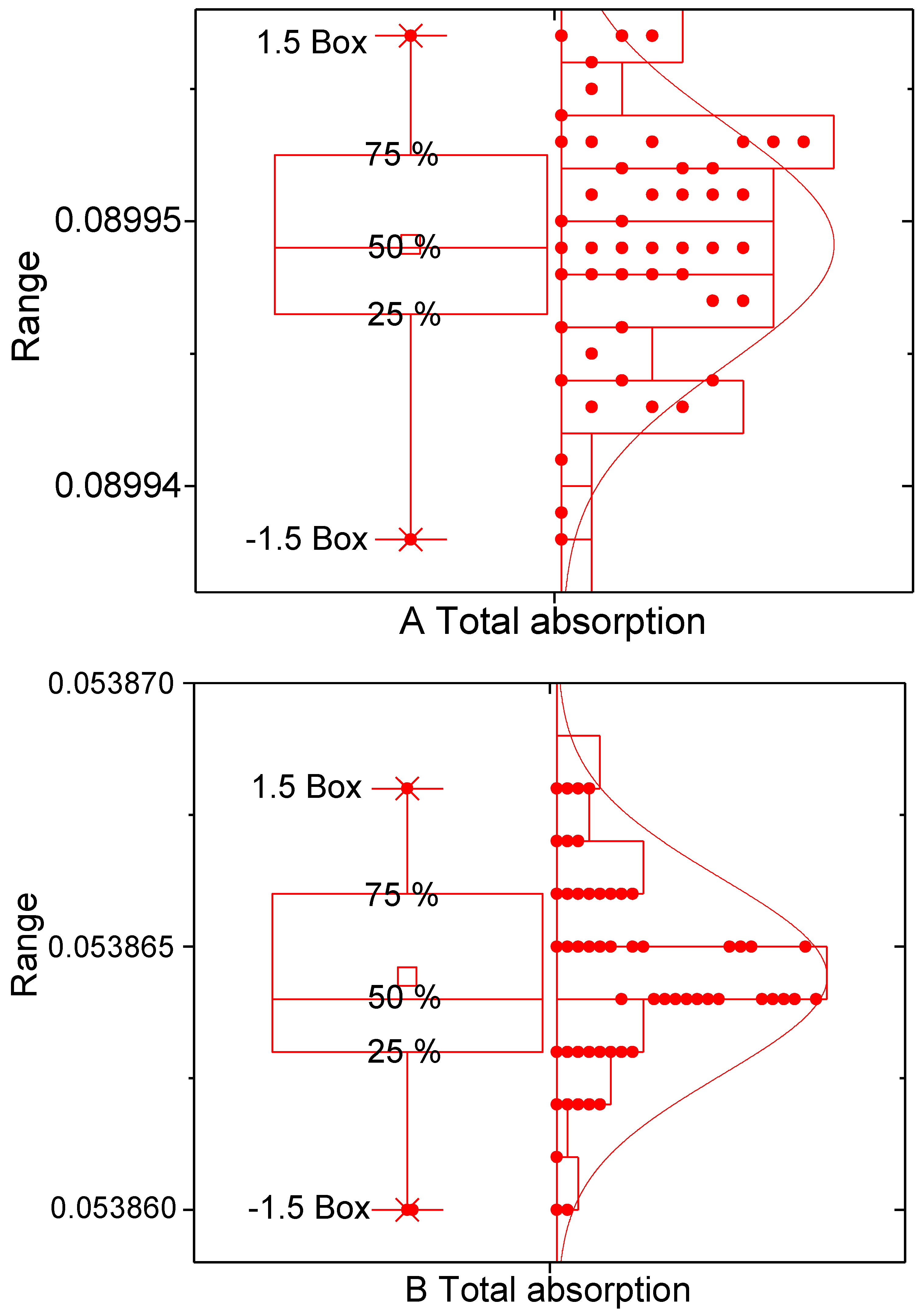 Remotesensing 10 00960 g005