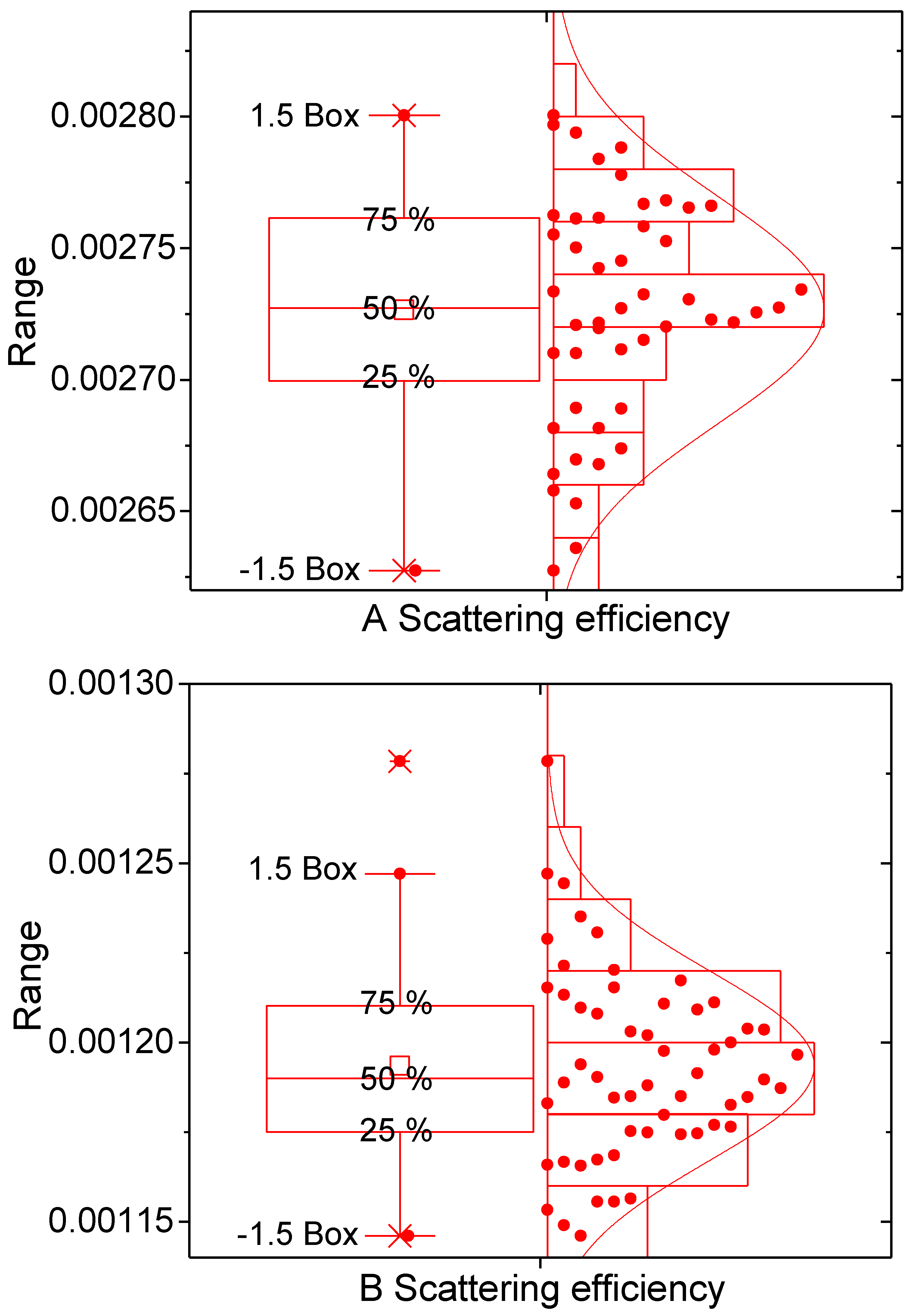Remotesensing 10 00960 g006
