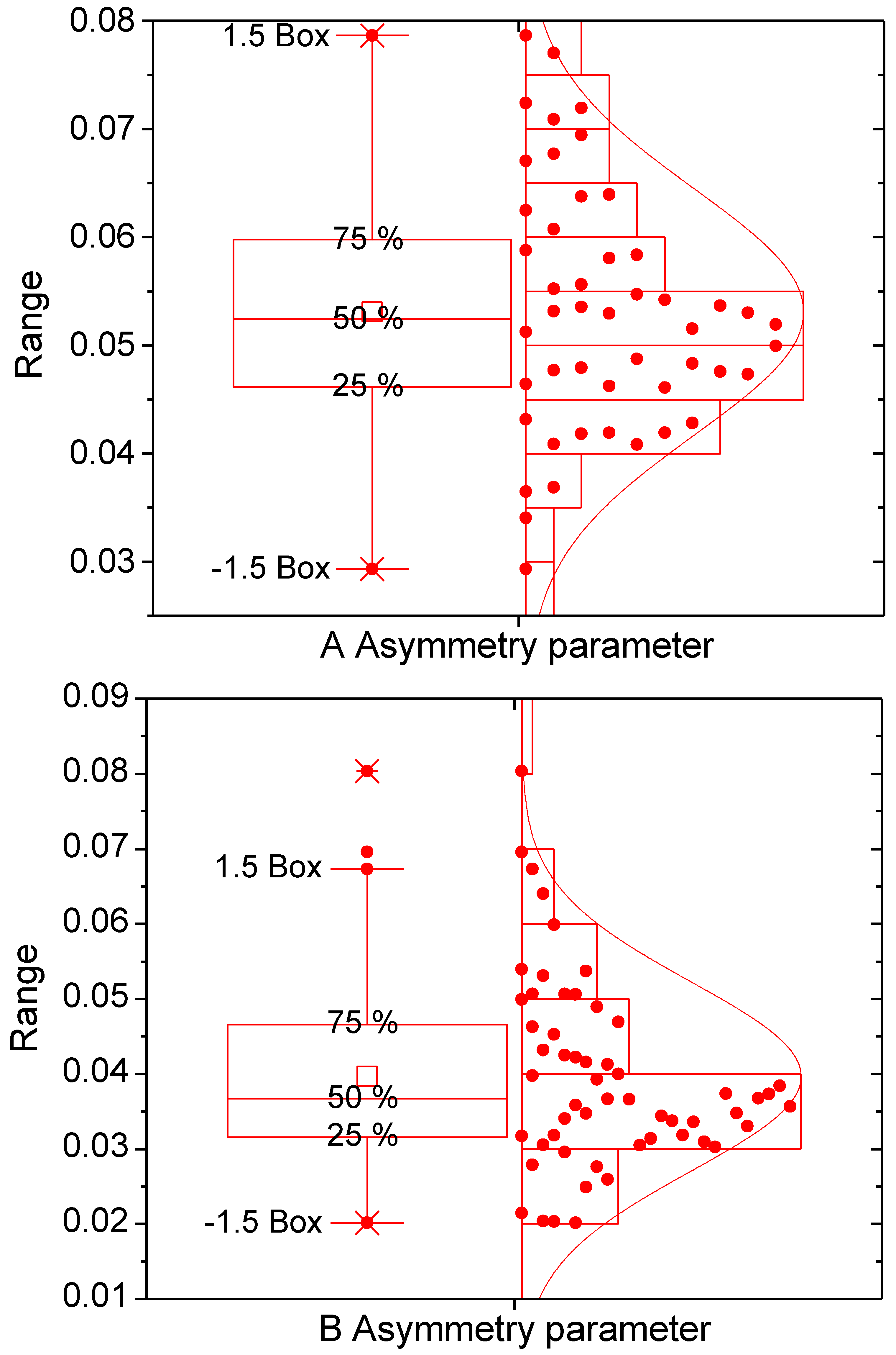 Remotesensing 10 00960 g007