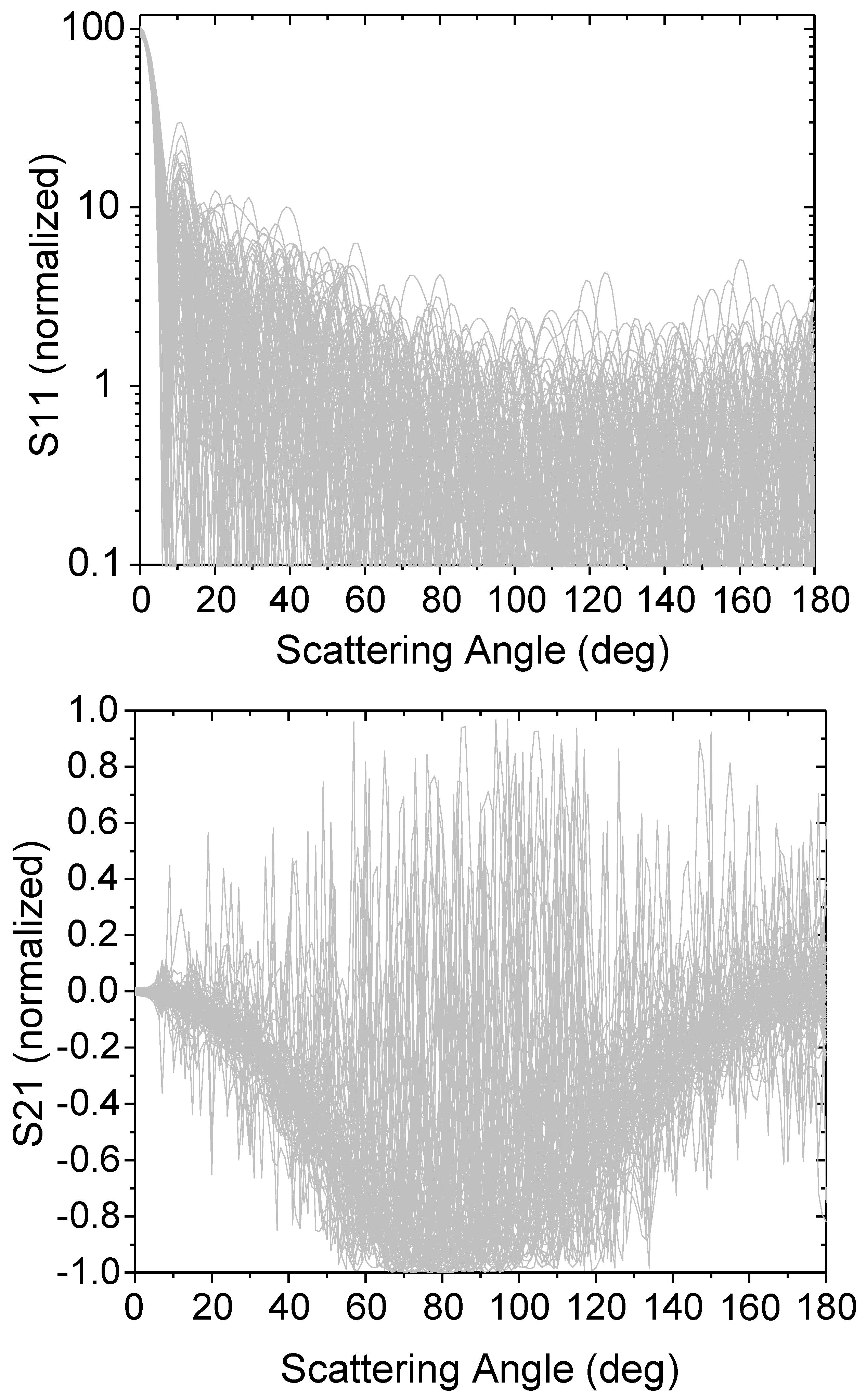 Remotesensing 10 00960 g008