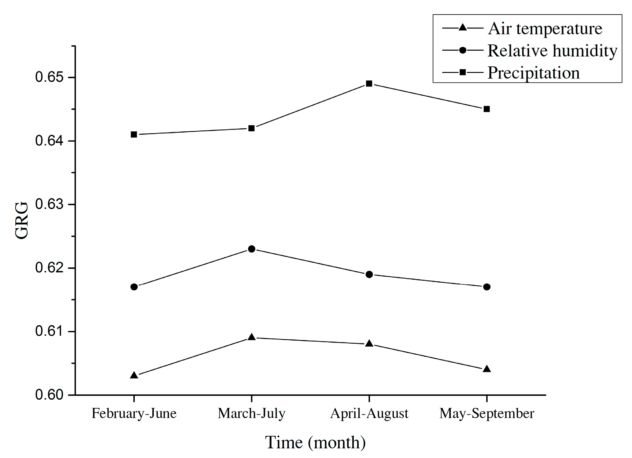 Remotesensing 10 00961 g006