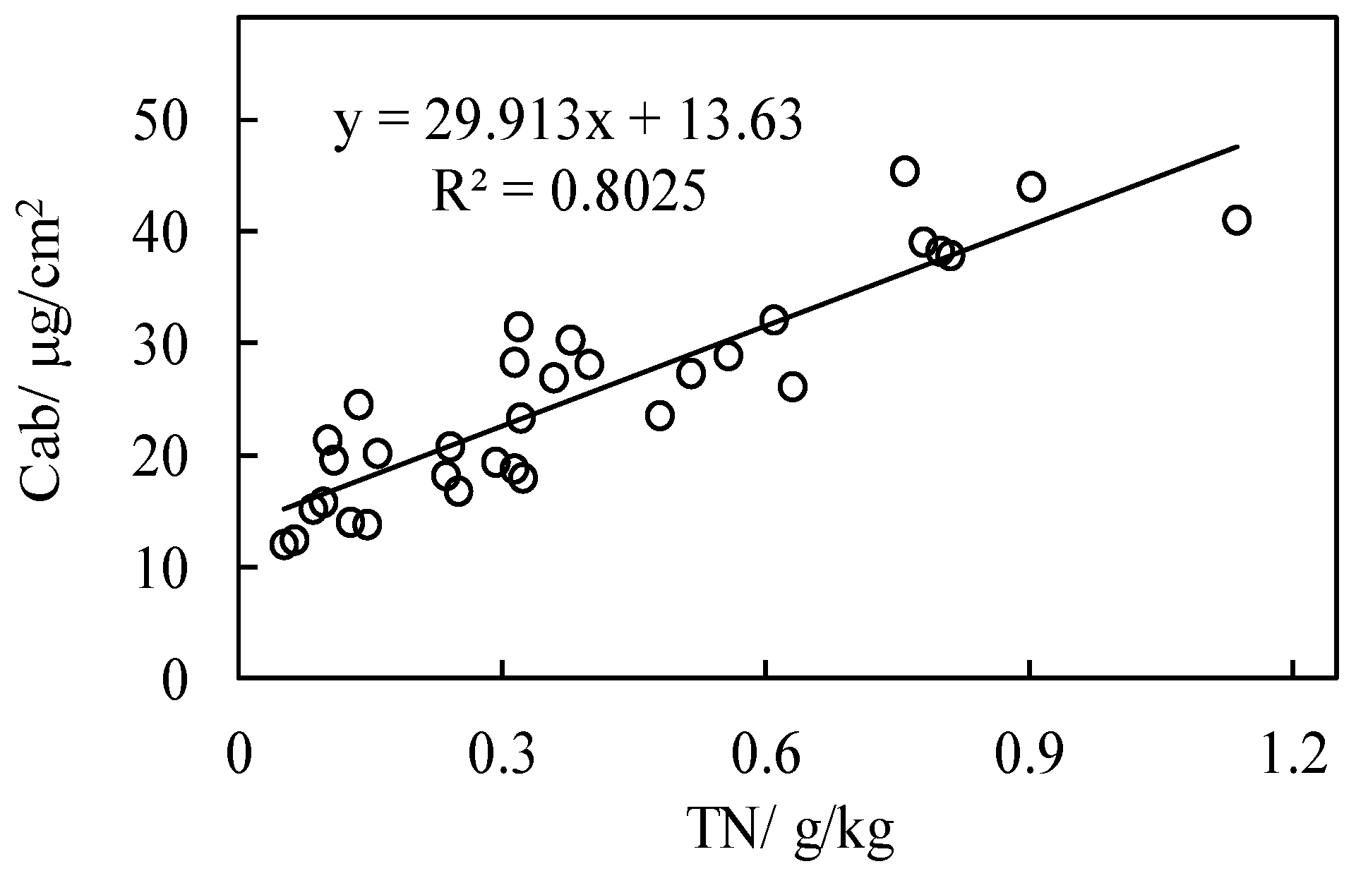 Remotesensing 10 00962 g004