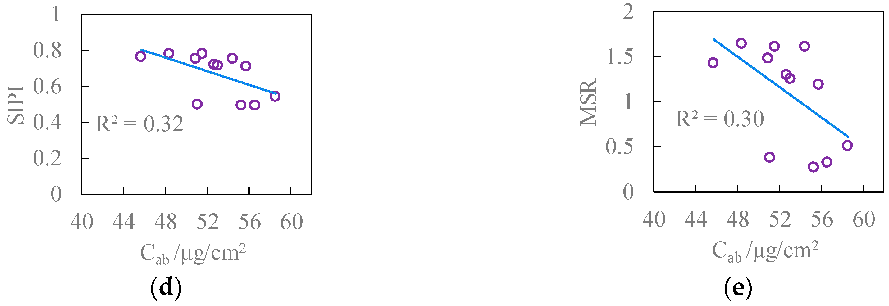 Remotesensing 10 00962 g007b