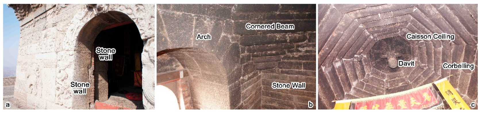 Remotesensing 10 00963 g003