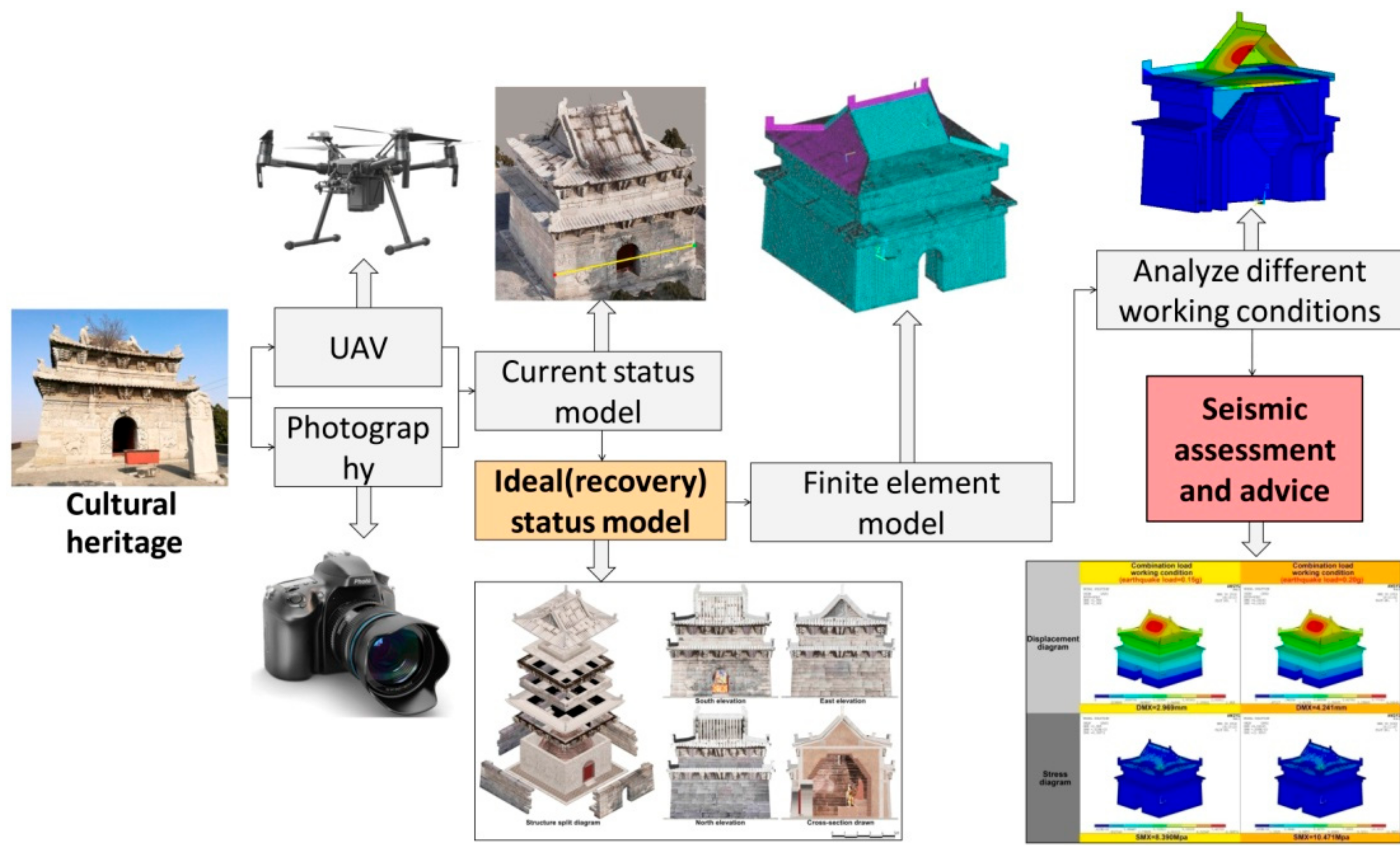 Remotesensing 10 00963 g005
