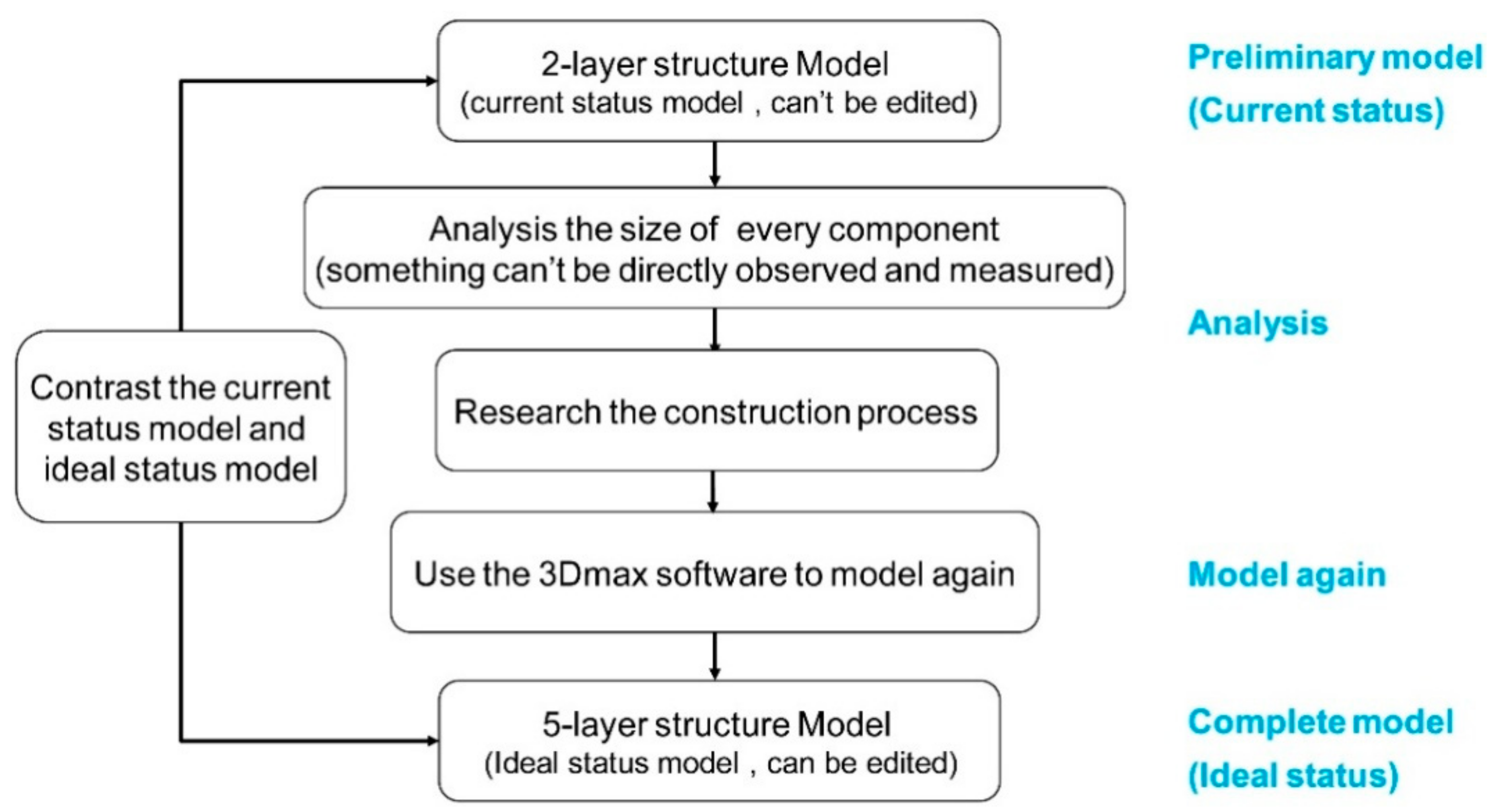 Remotesensing 10 00963 g009