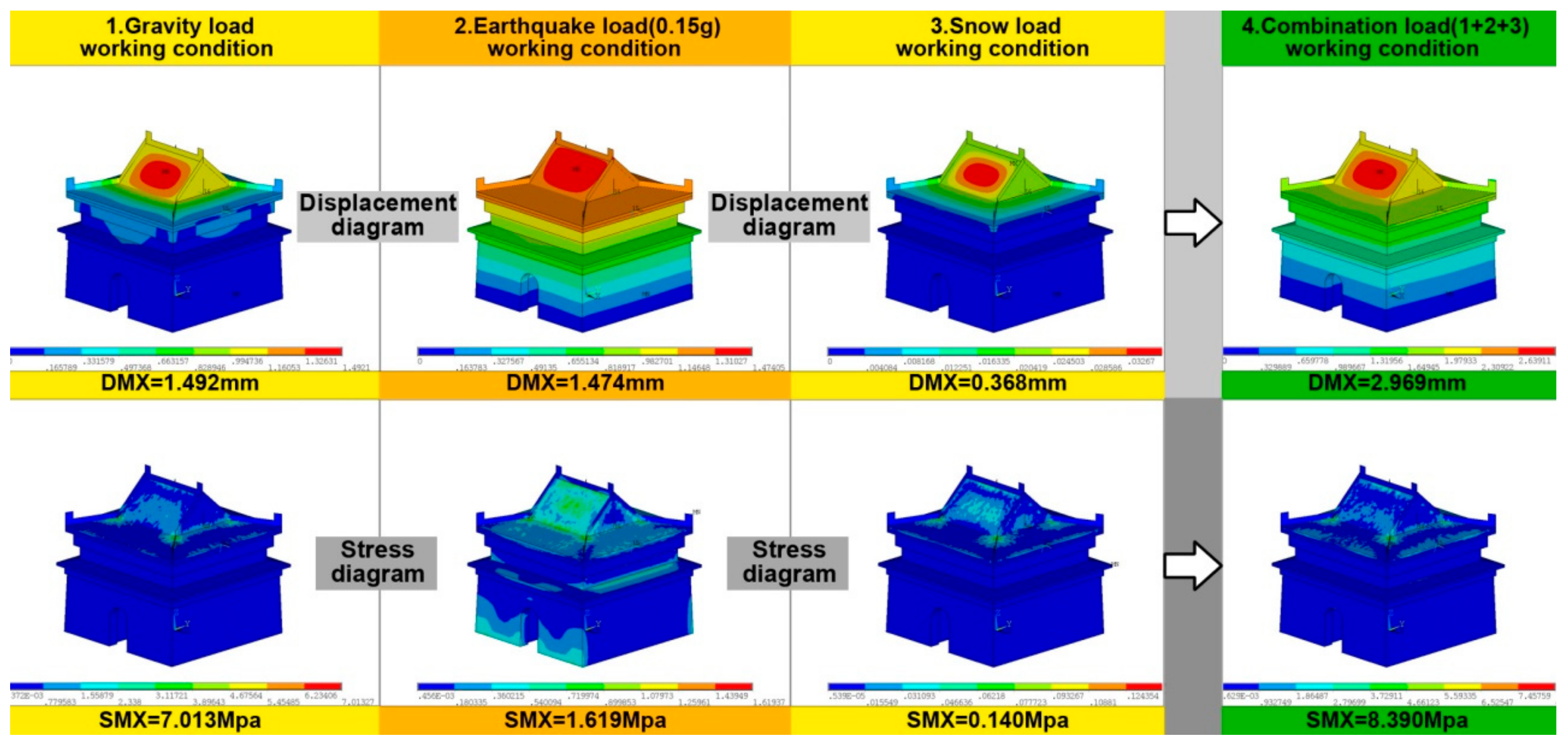 Remotesensing 10 00963 g015
