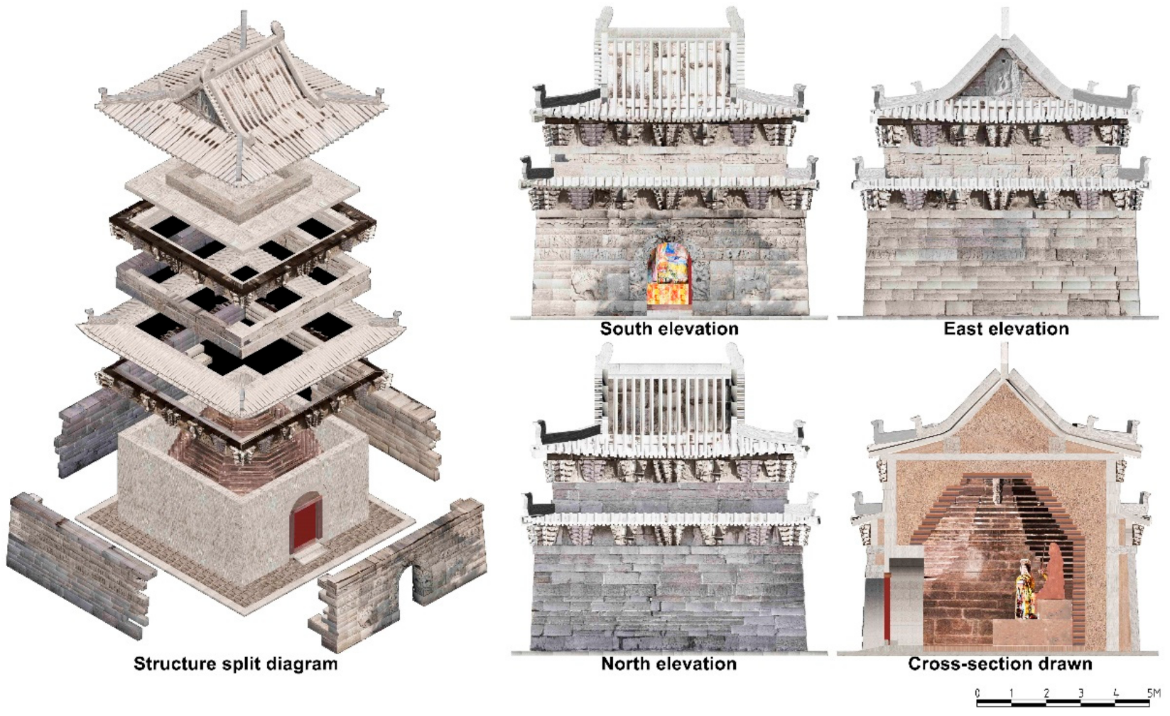 Remotesensing 10 00963 g018