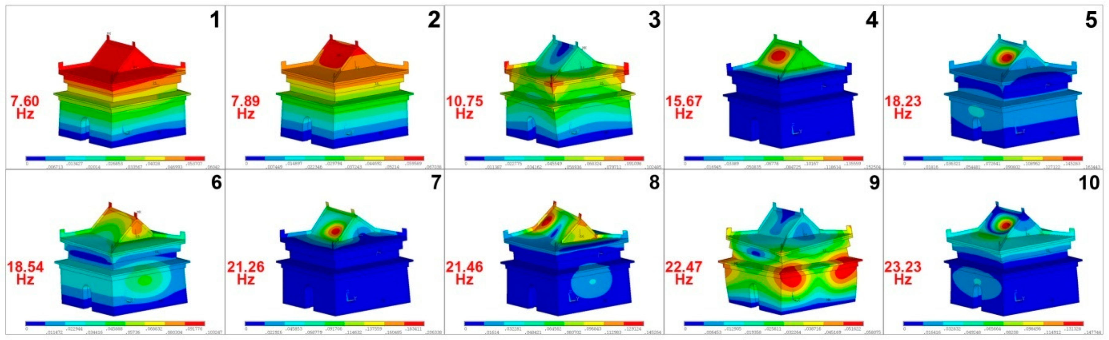 Remotesensing 10 00963 g019