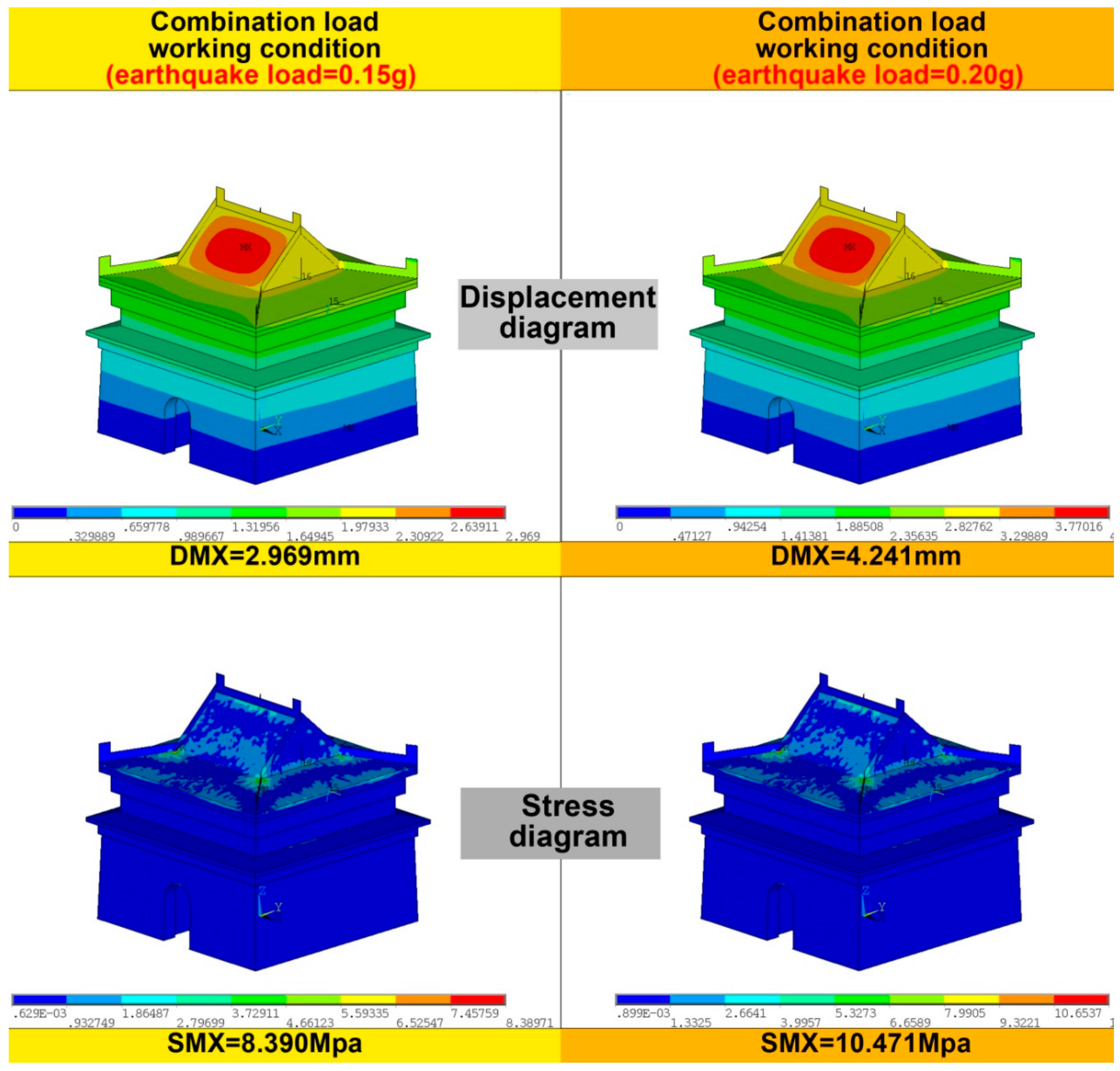 Remotesensing 10 00963 g020