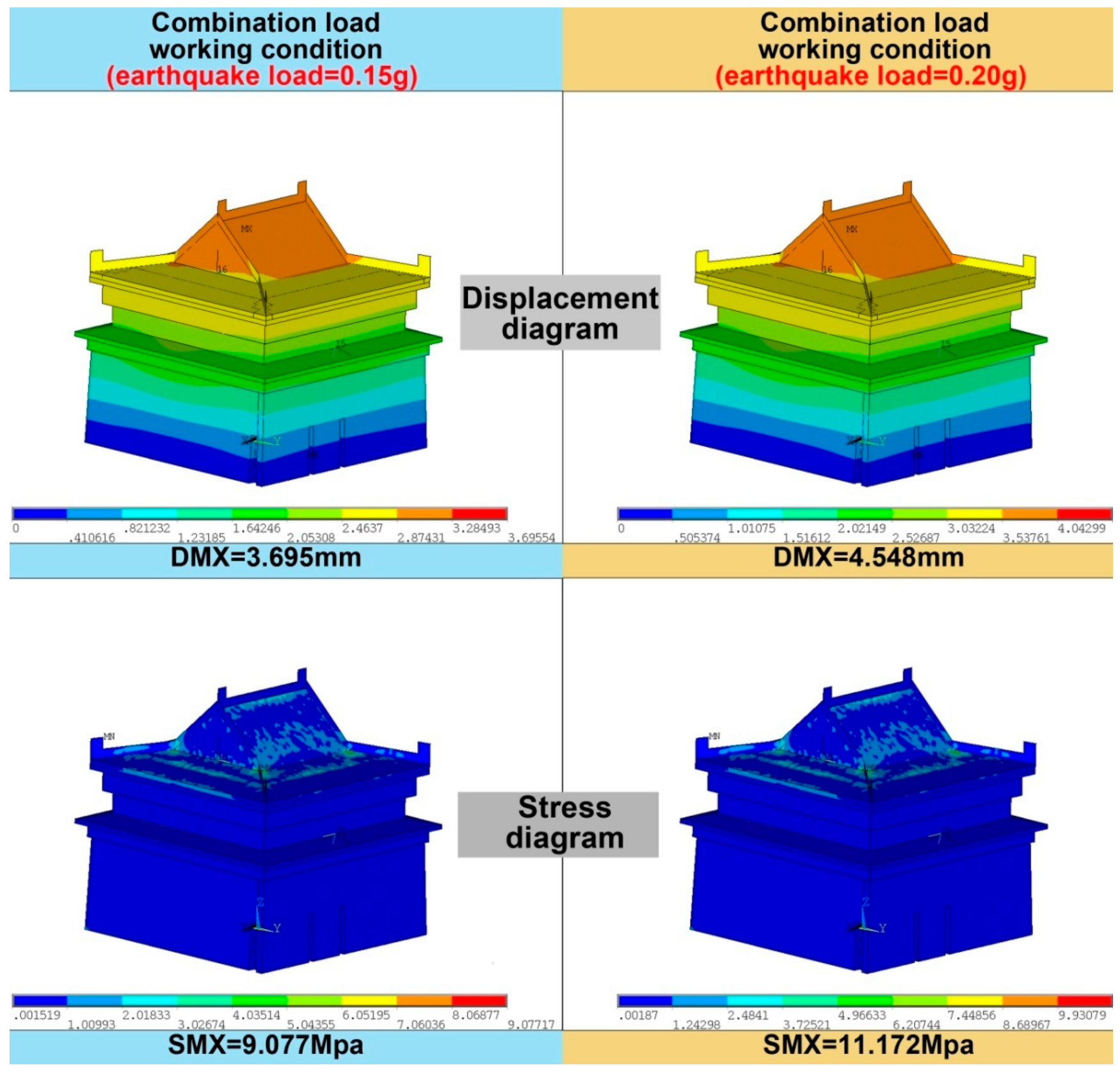 Remotesensing 10 00963 g021
