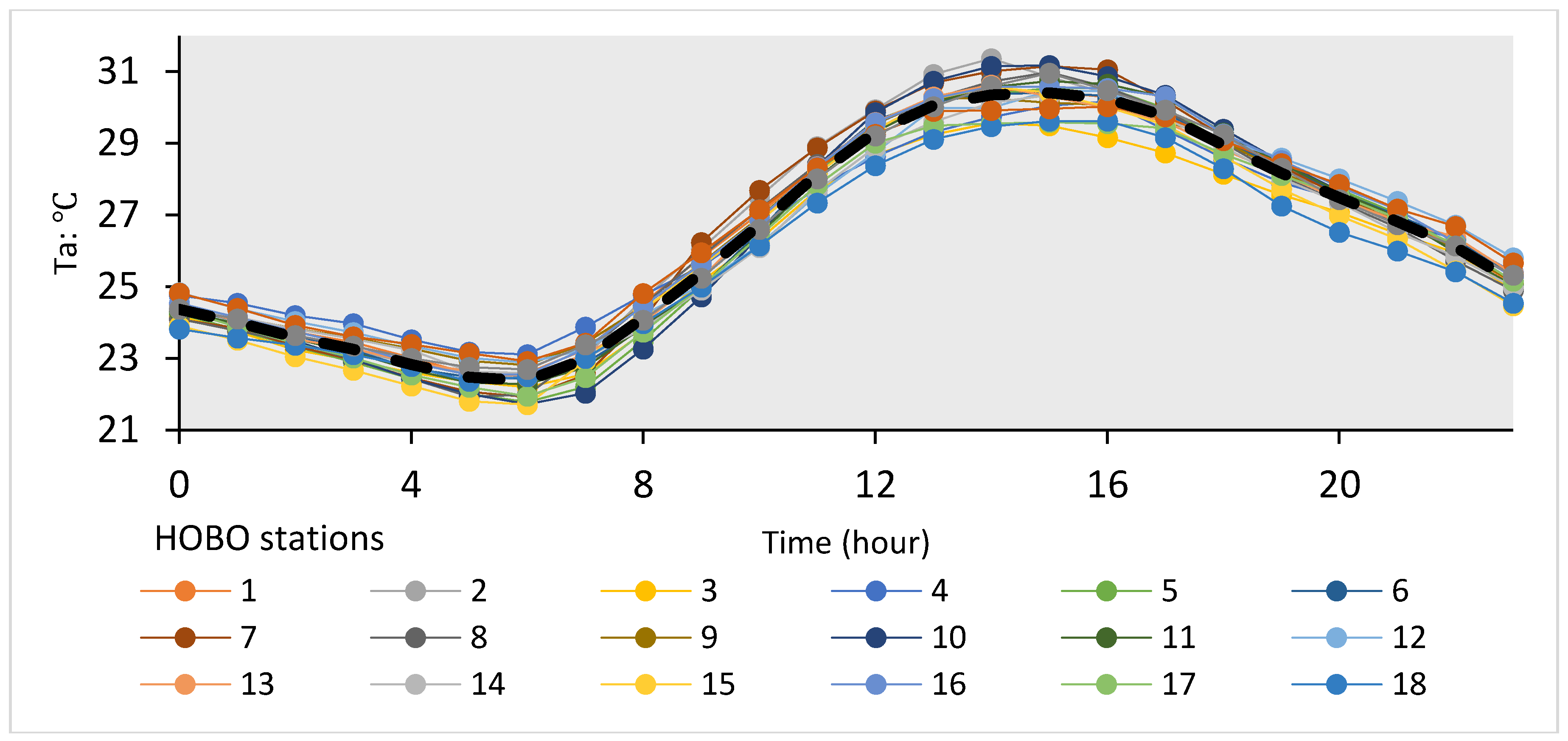 Remotesensing 10 00965 g002 Remotesensing 10 00965 g002