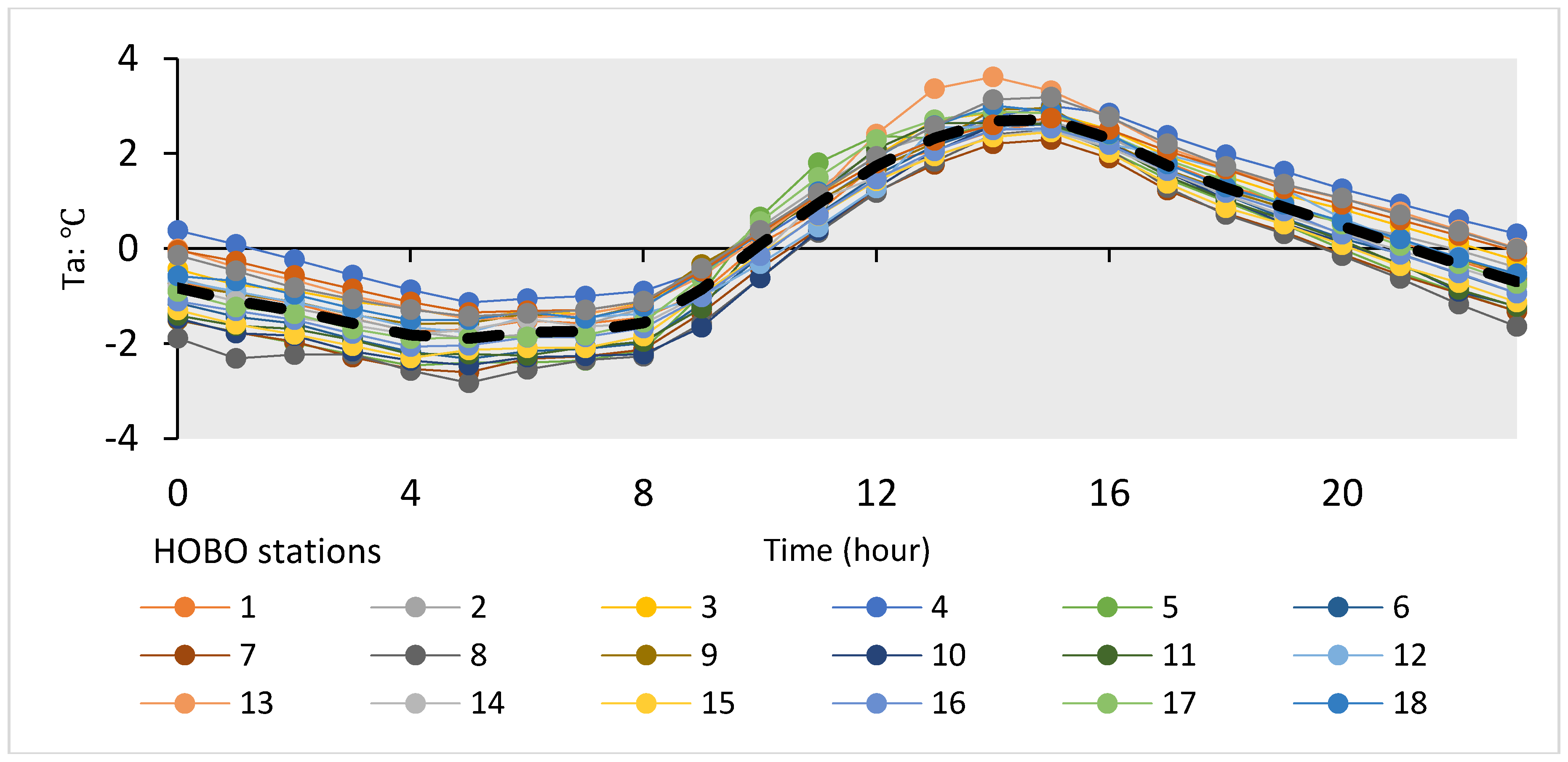Remotesensing 10 00965 g003 Remotesensing 10 00965 g003