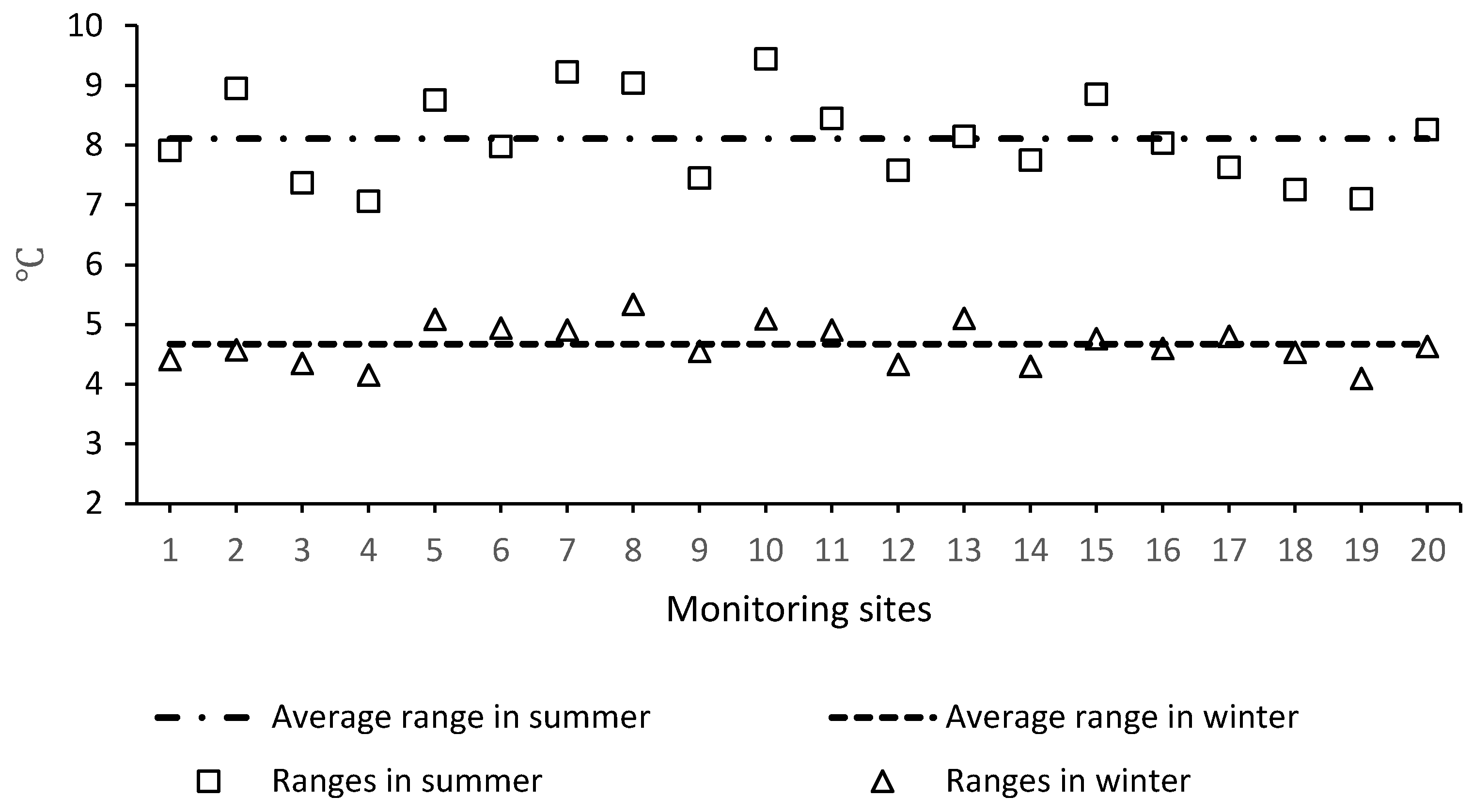 Remotesensing 10 00965 g004 Remotesensing 10 00965 g004