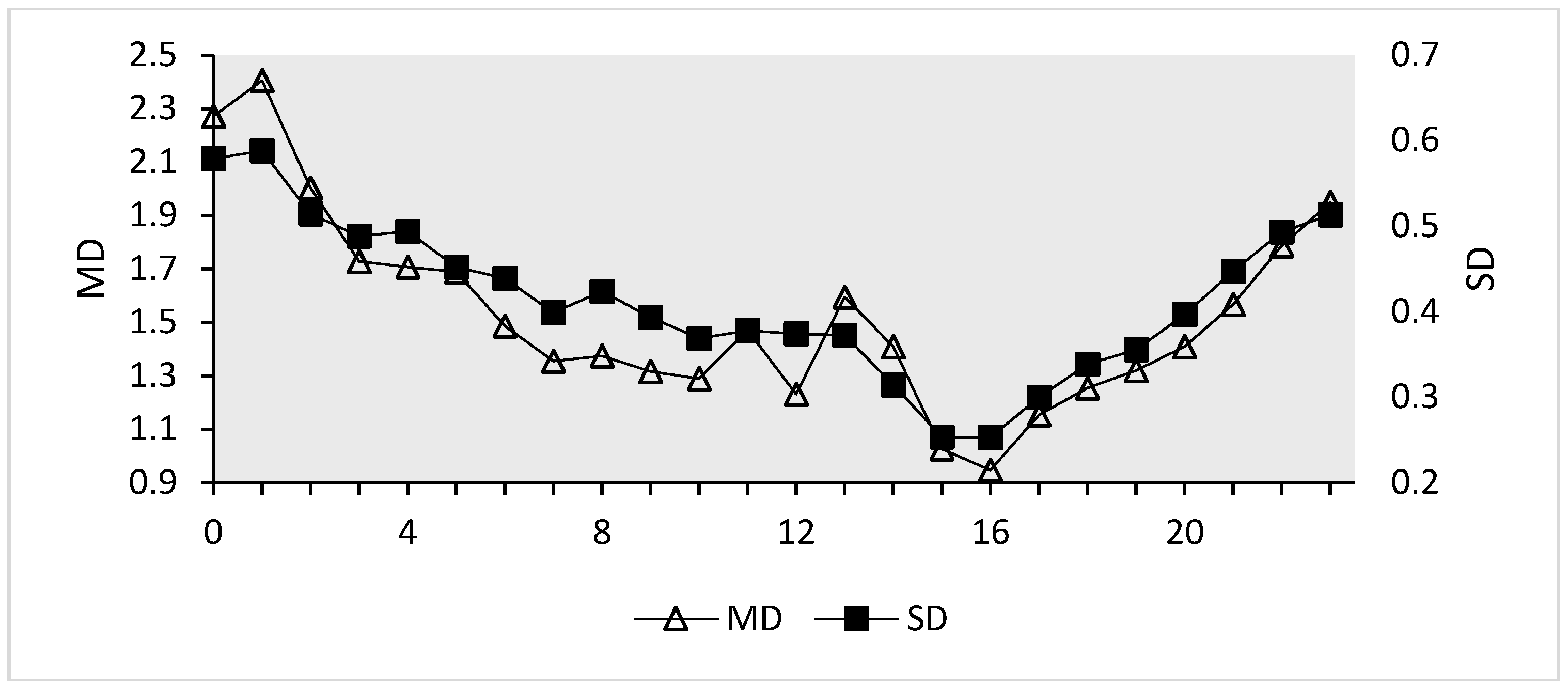 Remotesensing 10 00965 g006 Remotesensing 10 00965 g006