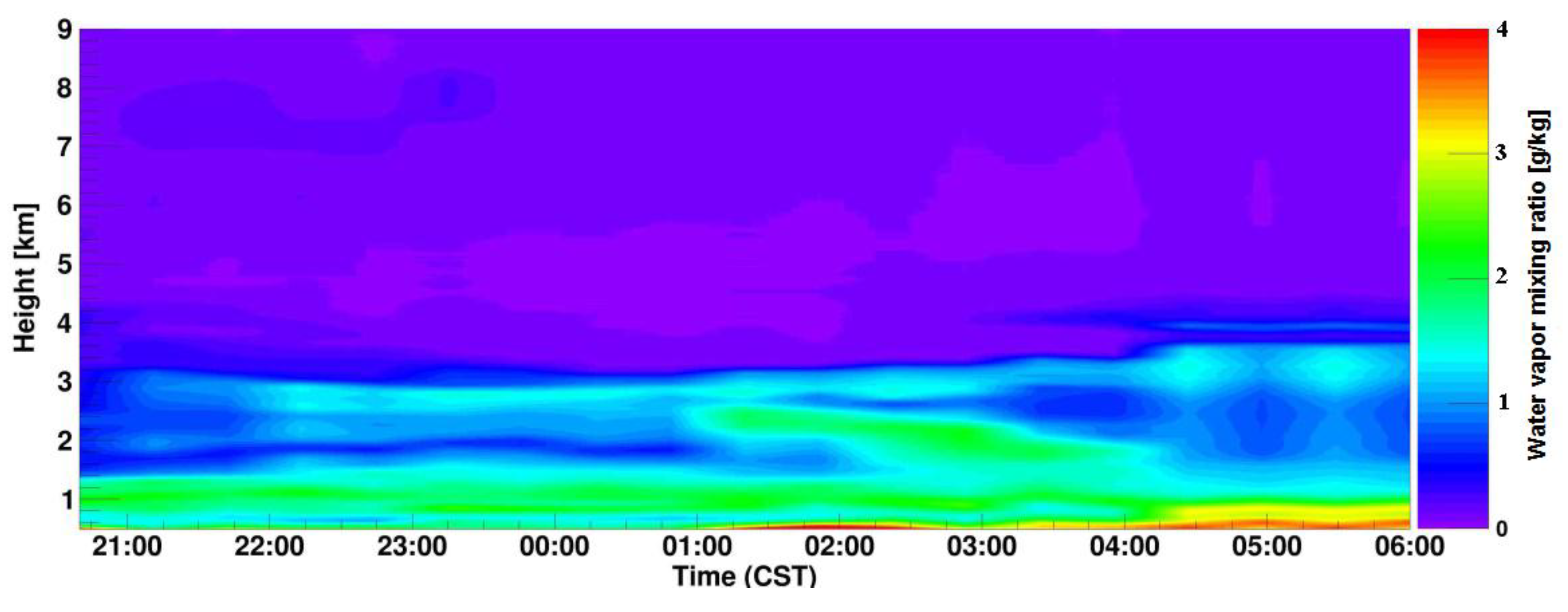 Remotesensing 10 00967 g004 Remotesensing 10 00967 g004
