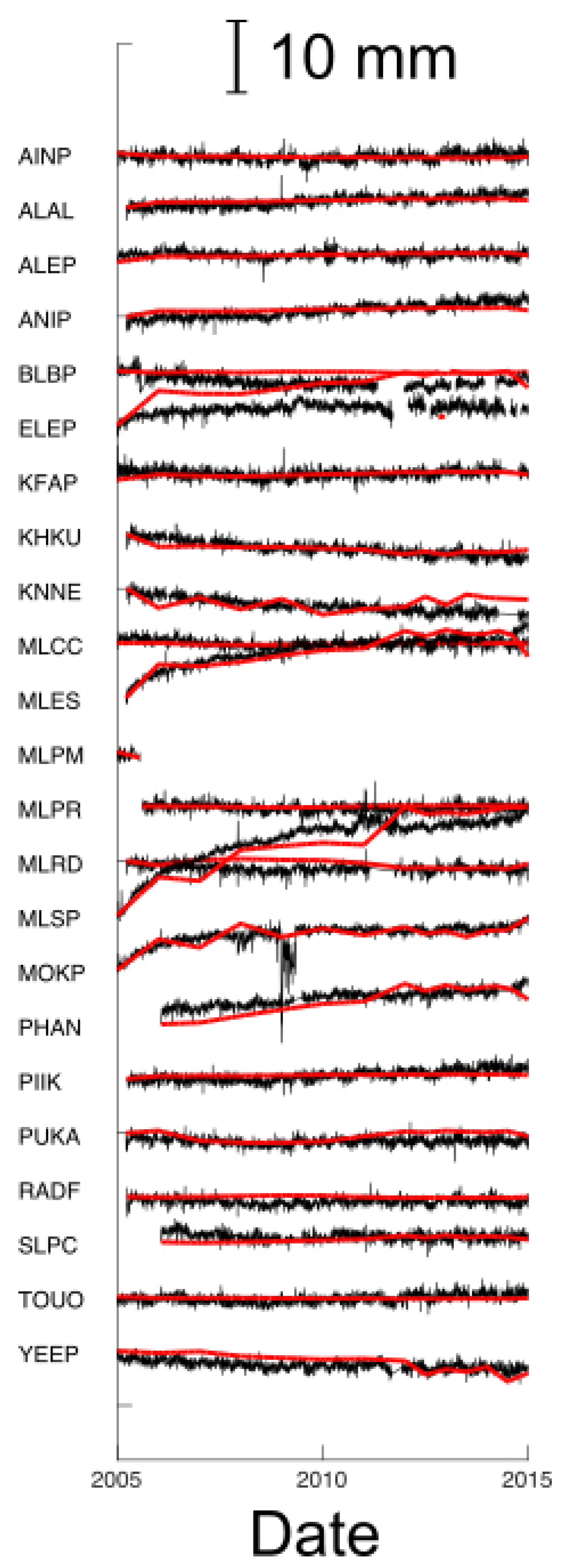 Remotesensing 10 00968 g007