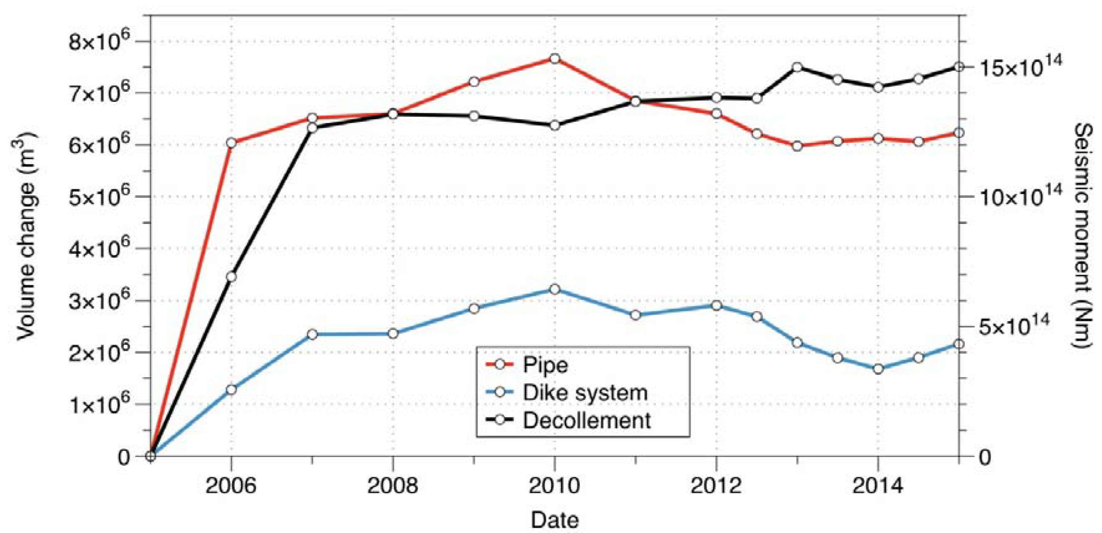 Remotesensing 10 00968 g009