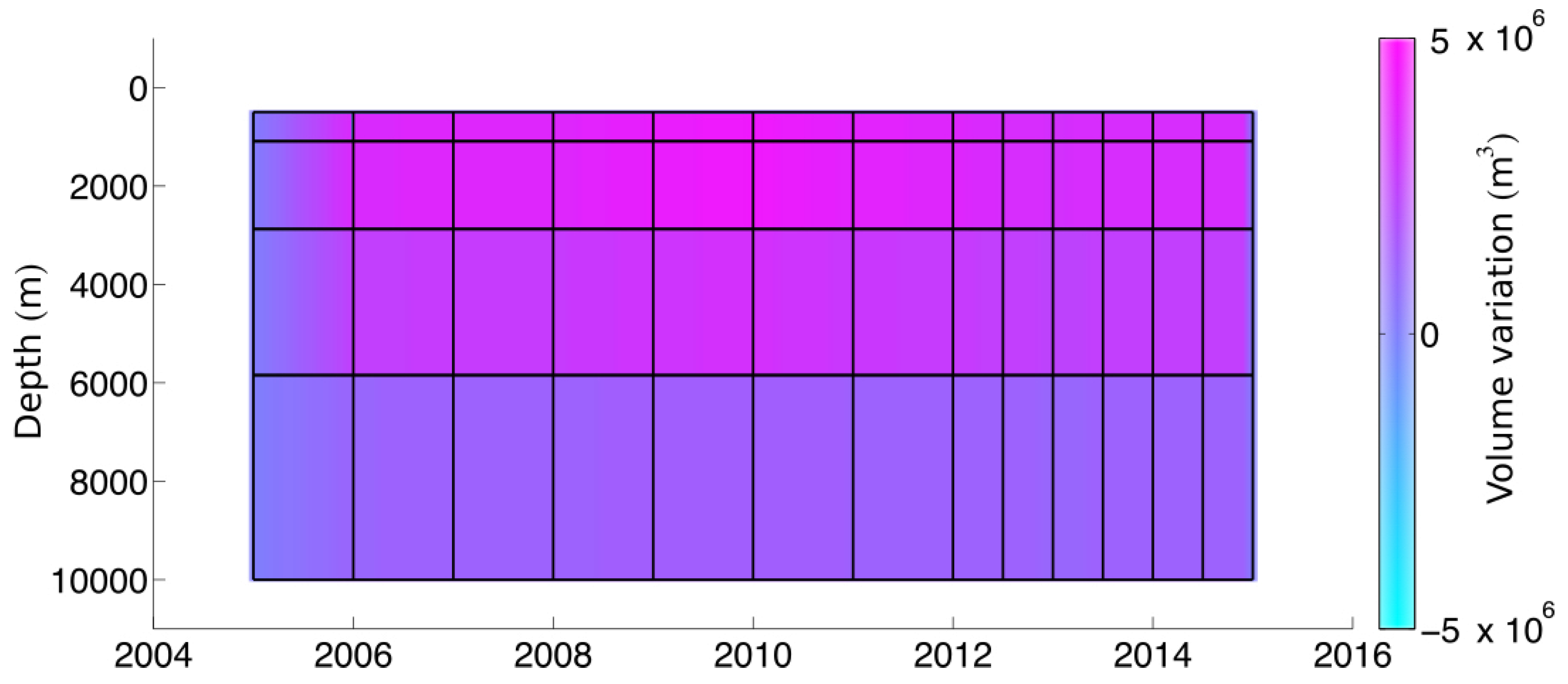 Remotesensing 10 00968 g010