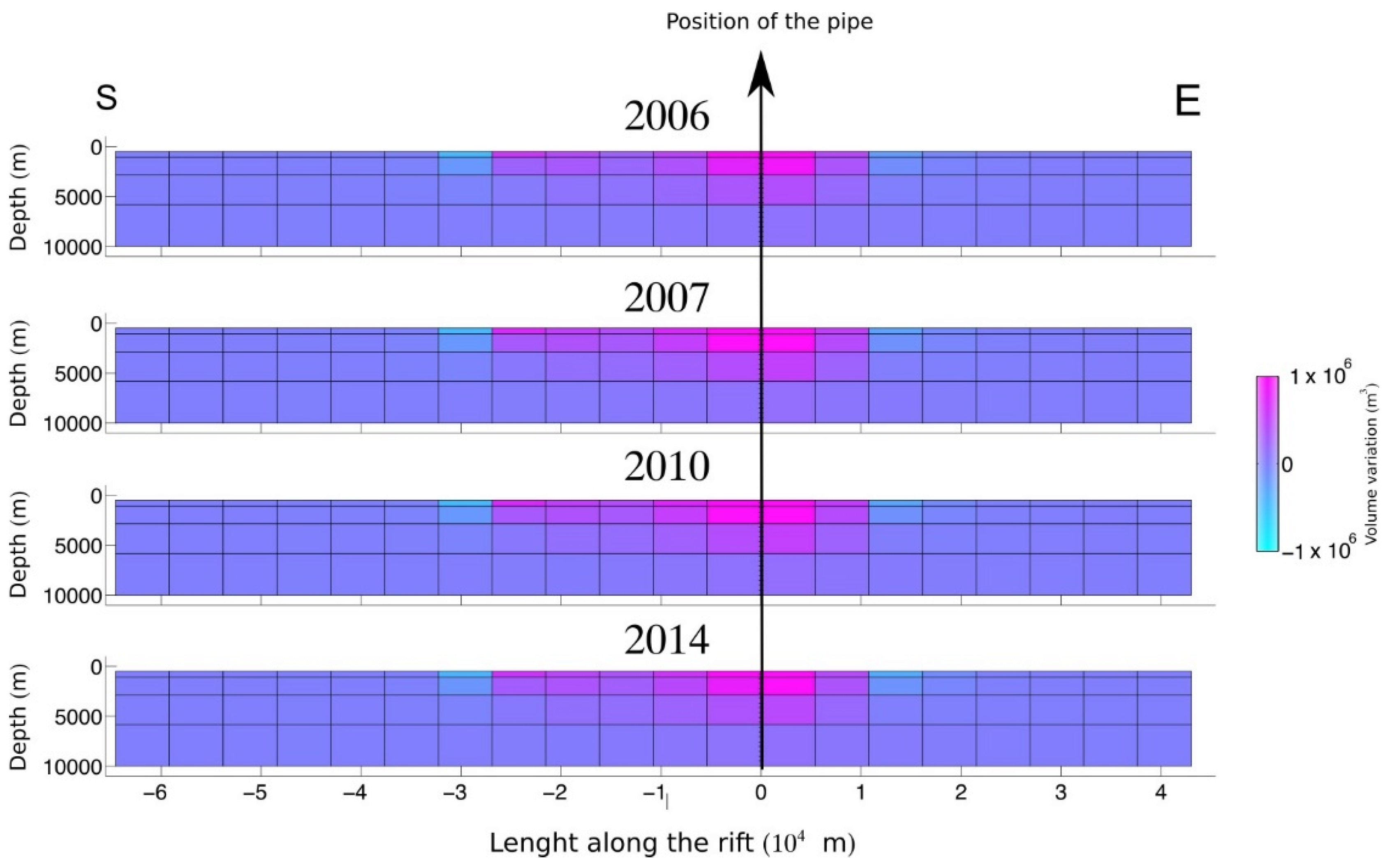 Remotesensing 10 00968 g011