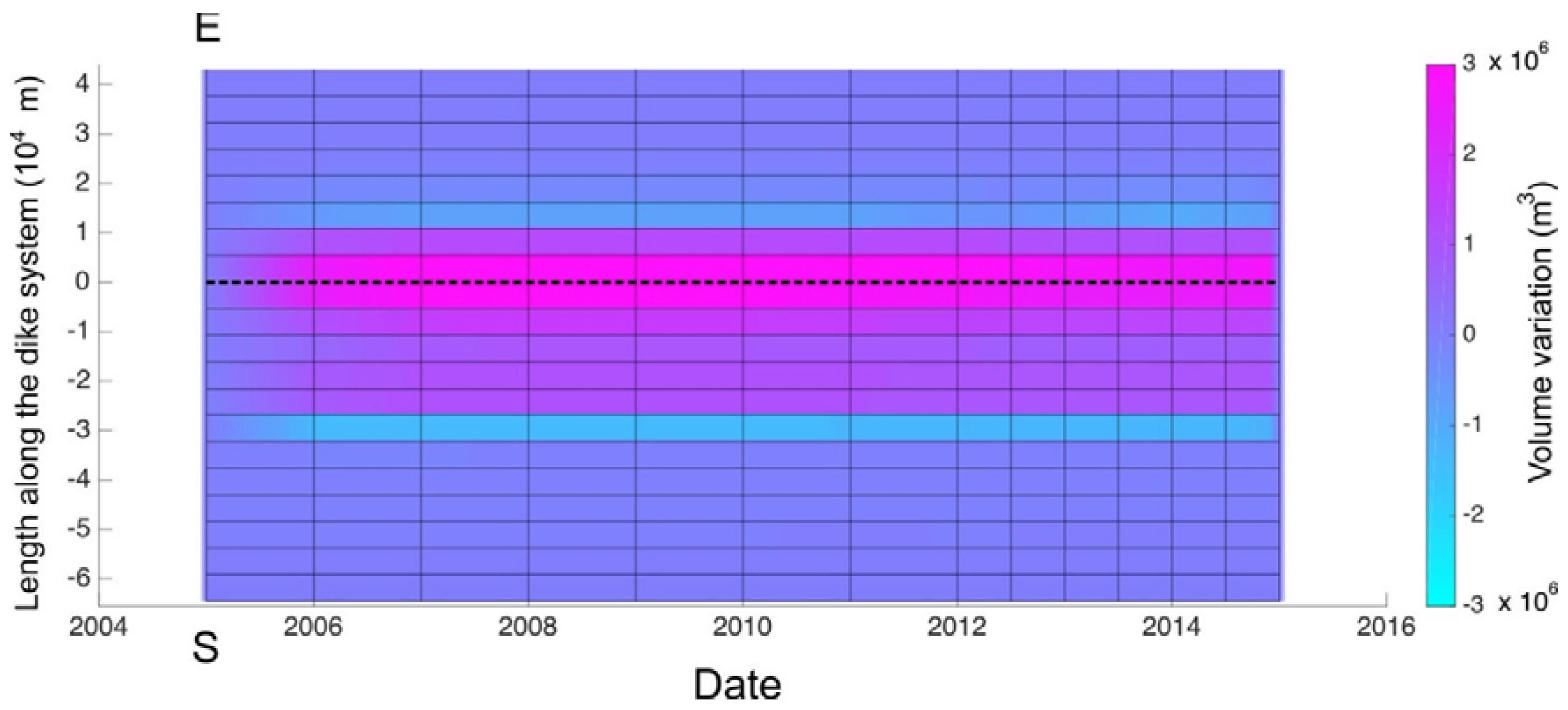 Remotesensing 10 00968 g012