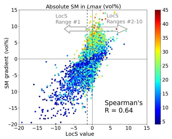 Remotesensing 10 00969 g0a4
