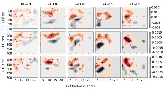 Remotesensing 10 00969 g0a5