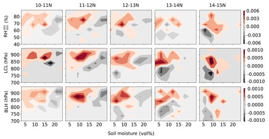 Remotesensing 10 00969 g0a6