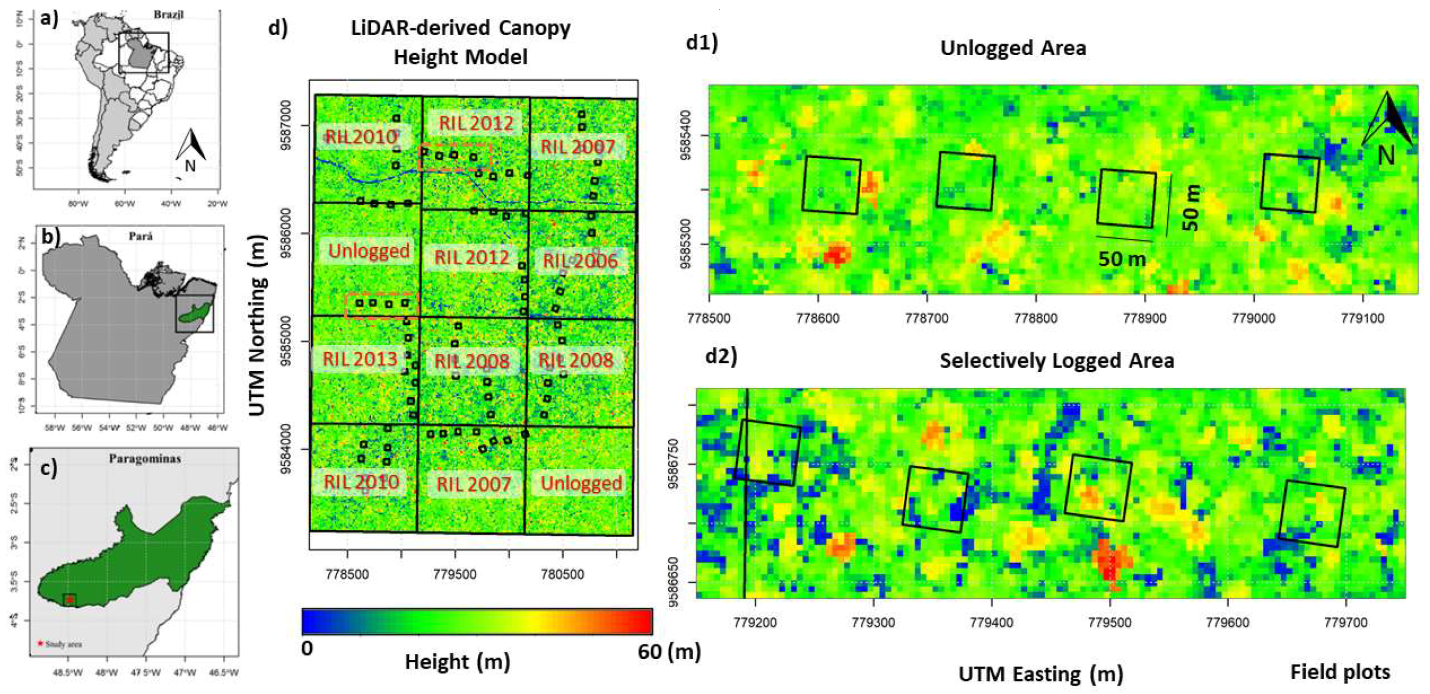 Remotesensing 10 00970 g001