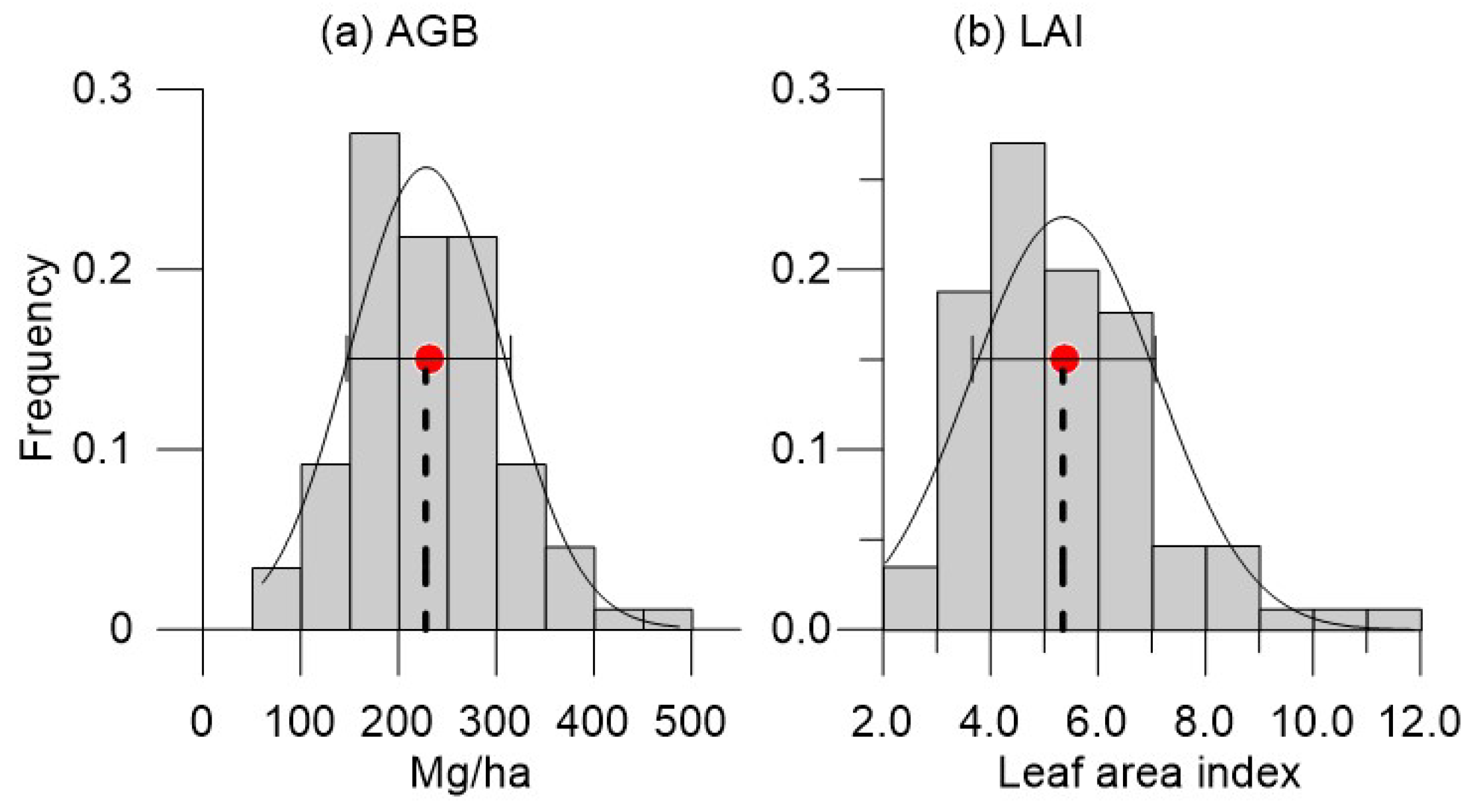 Remotesensing 10 00970 g004