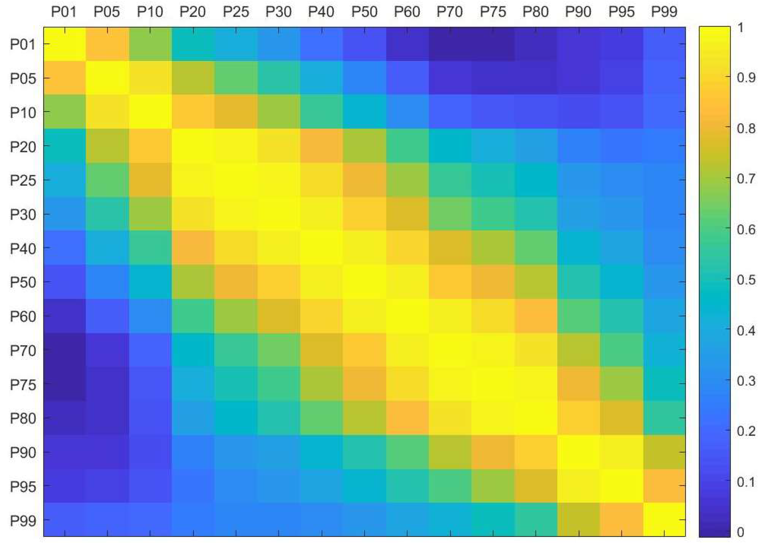 Remotesensing 10 00970 g008