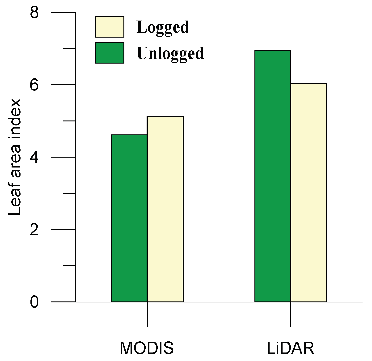 Remotesensing 10 00970 g015